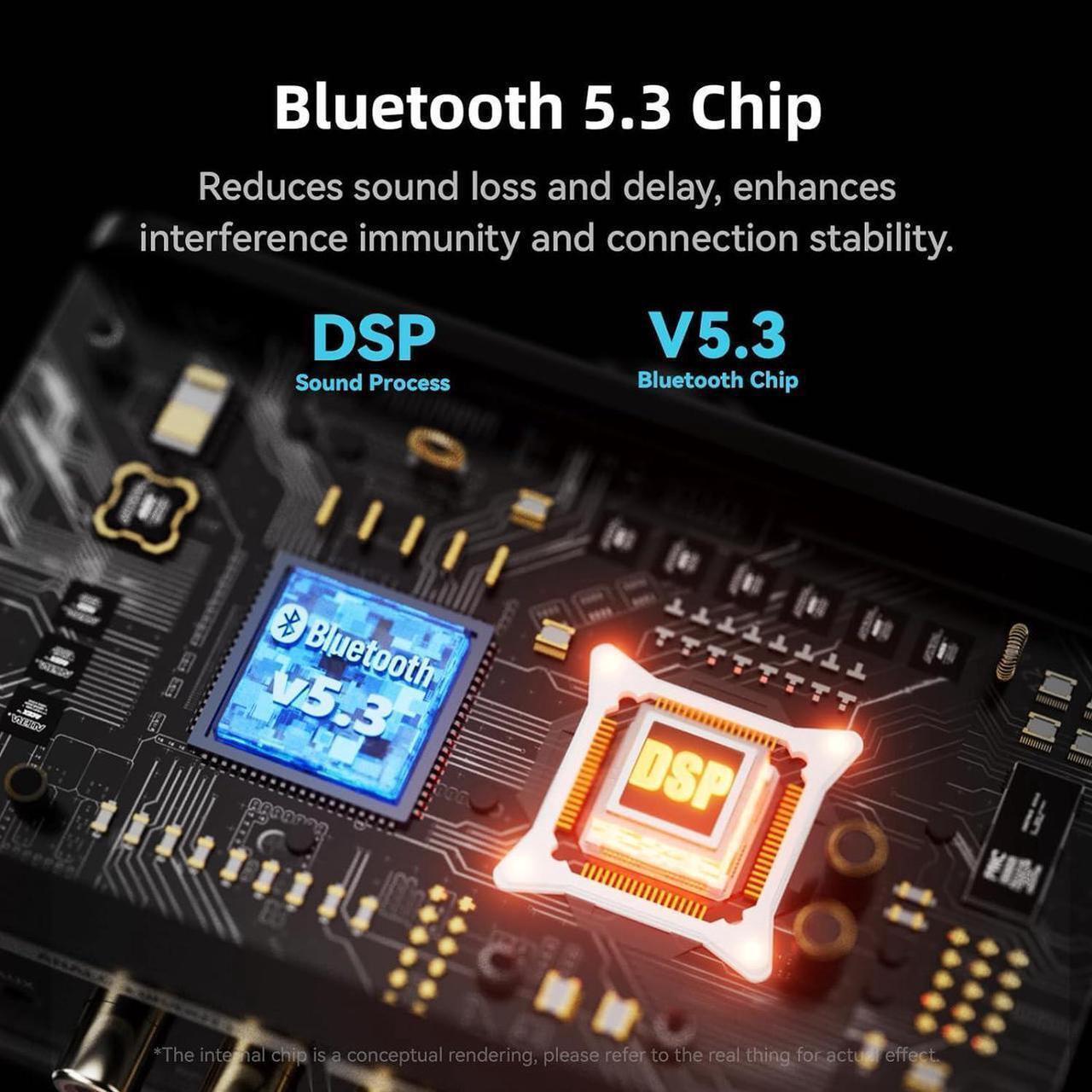 Alt view image 4 of 7 - Bluetooth 5.3 Audio Receiver Transmitter for Home Stereo TV, HiFi Wireless Bluetooth Low Latency Audio Adapter, Supports USB, RCA, 3.5mm AUX, DAC, Coaxial, Optical Input/Output