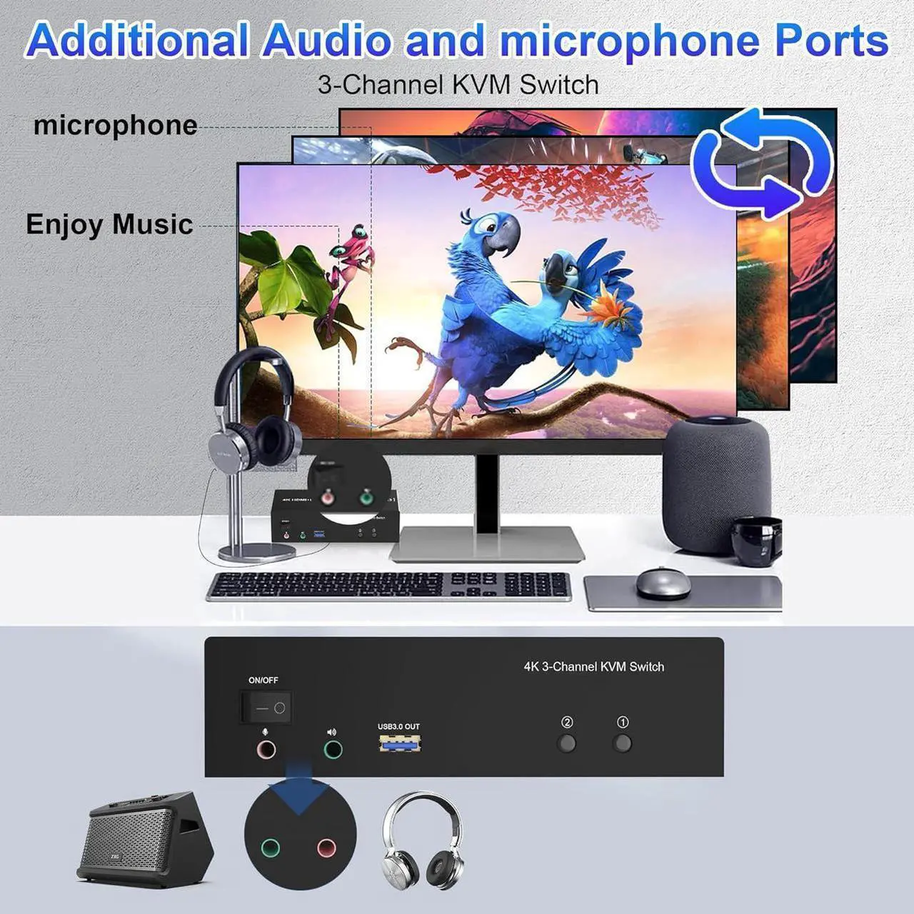 Alt view image 7 of 7 - HDMI + 2 Displayport USB 3.0 KVM Switch Triple Monitor for 2 Computers, 4K@60Hz KVM Switch 2 Computers 3 Monitors with Audio Microphone Output and 3 USB 3.0 Ports, Keyboard Mouse Switcher