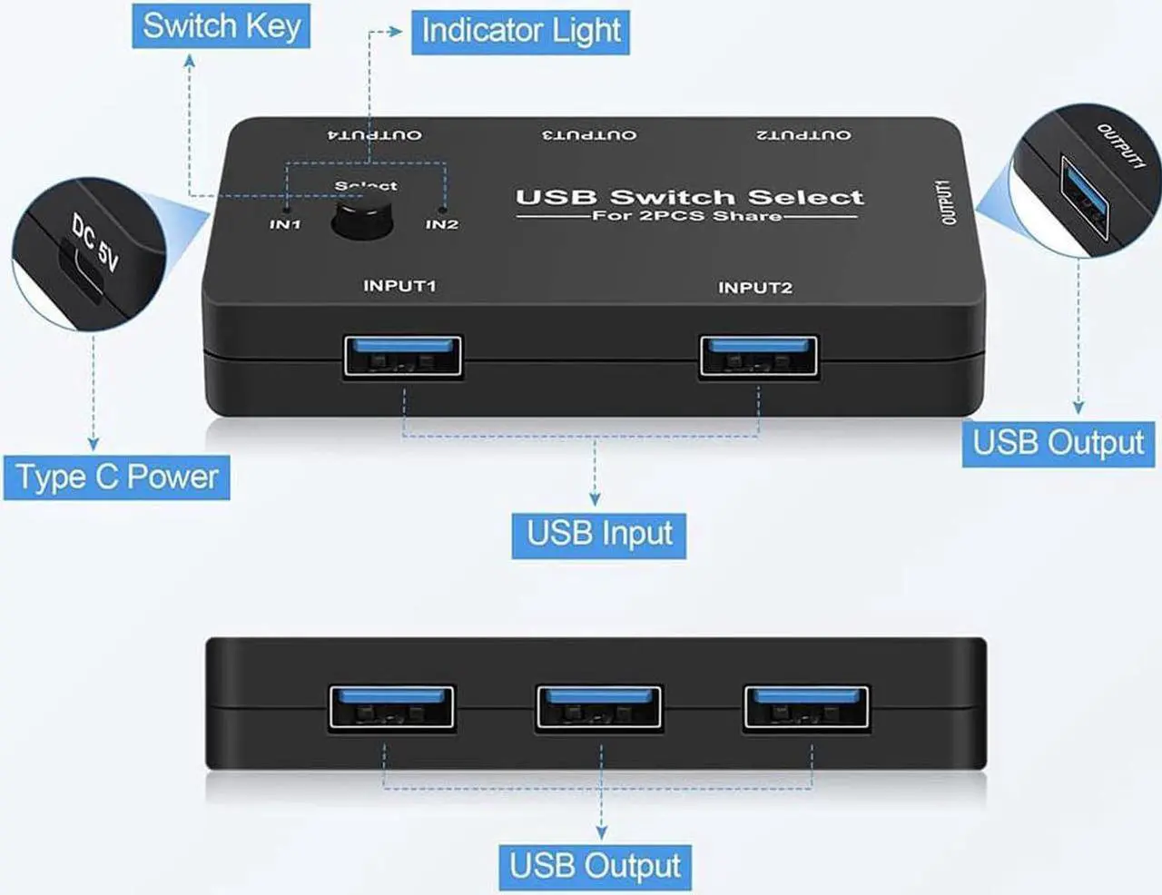 Alt view image 3 of 7 - USB Switch Selector 2 Computers Sharing 4 USB Devices USB 2.0 Peripheral Switcher Box Hub for Keyboard, Mouse, Scanner, Printer, with One-Button Swapping and 2 USB Cables