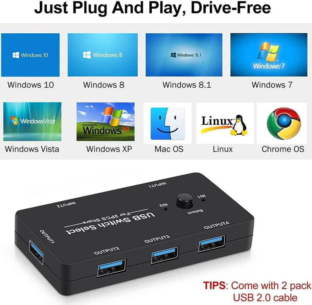 Alt view image 6 of 7 - USB Switch Selector 2 Computers Sharing 4 USB Devices USB 2.0 Peripheral Switcher Box Hub for Keyboard, Mouse, Scanner, Printer, with One-Button Swapping and 2 USB Cables