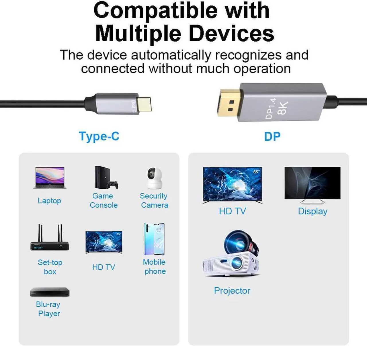 Alt view image 2 of 7 - Vszerda USB C to DisplayPort 1.4 , 8K 60Hz Thunderbolt 4/3 /USB4 to DP Cable 3.3FT/1M(4K 60Hz 144Hz 120Hz 2K 240Hz) 32.4Gbps HBR3 Alt Mode Adapter for Mac Studio, MacBook Pro, XPS Black