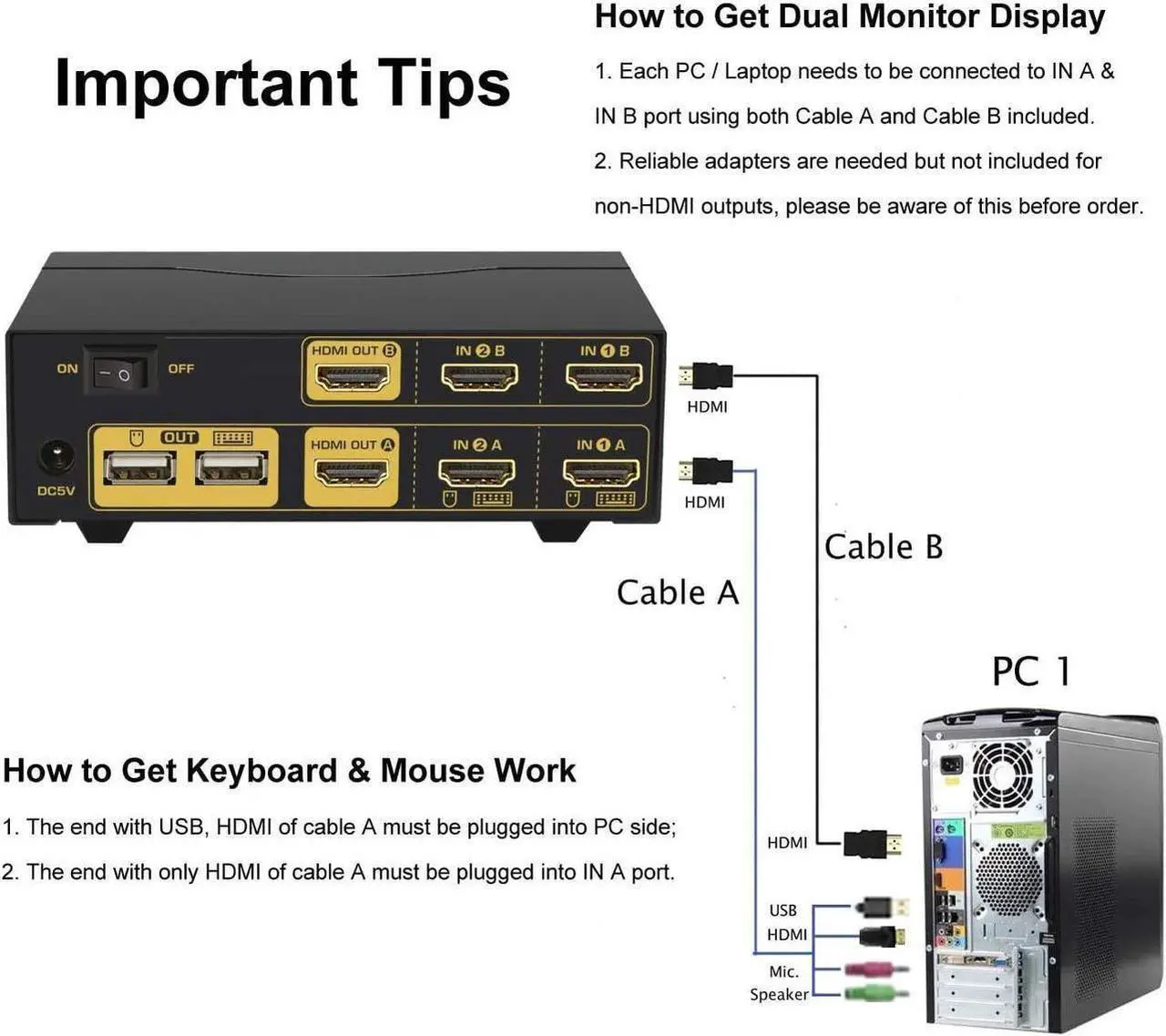 Alt view image 4 of 7 - HDMI KVM Switch 2 Port Dual Monitor Extended Display 4K @30Hz, Dual View PC Monitor Keyboard Mouse Selector Box with Audio Microphone Output and USB 2.0 Hub for Computers and Laptop