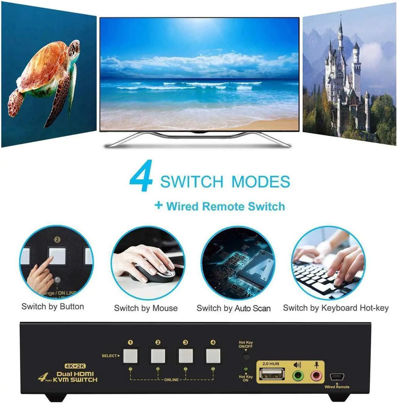 Alt view image 5 of 7 - HDMI KVM Switch 2 Port Dual Monitor Extended Display 4K @30Hz, Dual View PC Monitor Keyboard Mouse Selector Box with Audio Microphone Output and USB 2.0 Hub for Computers and Laptop
