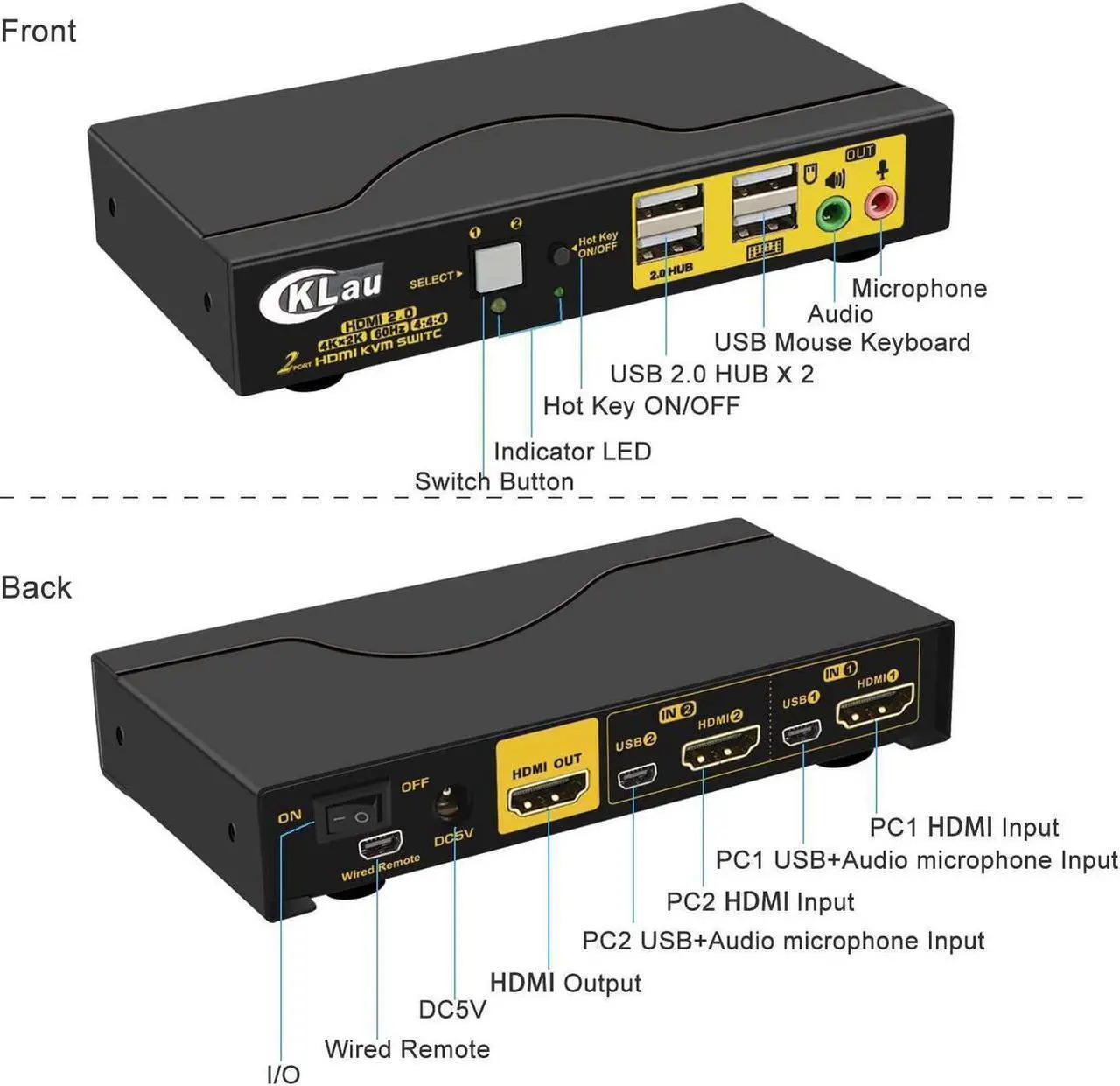 Alt view image 5 of 6 - 2 Port KVM Switch HDMI, Dual Port KVM HDMI Switch with Audio, Microphone, 2 USB 2.0 Hub and Cables Support Wireless Keyboard Mouse Resolution Up to 4Kx2K@60Hz 4:4:4