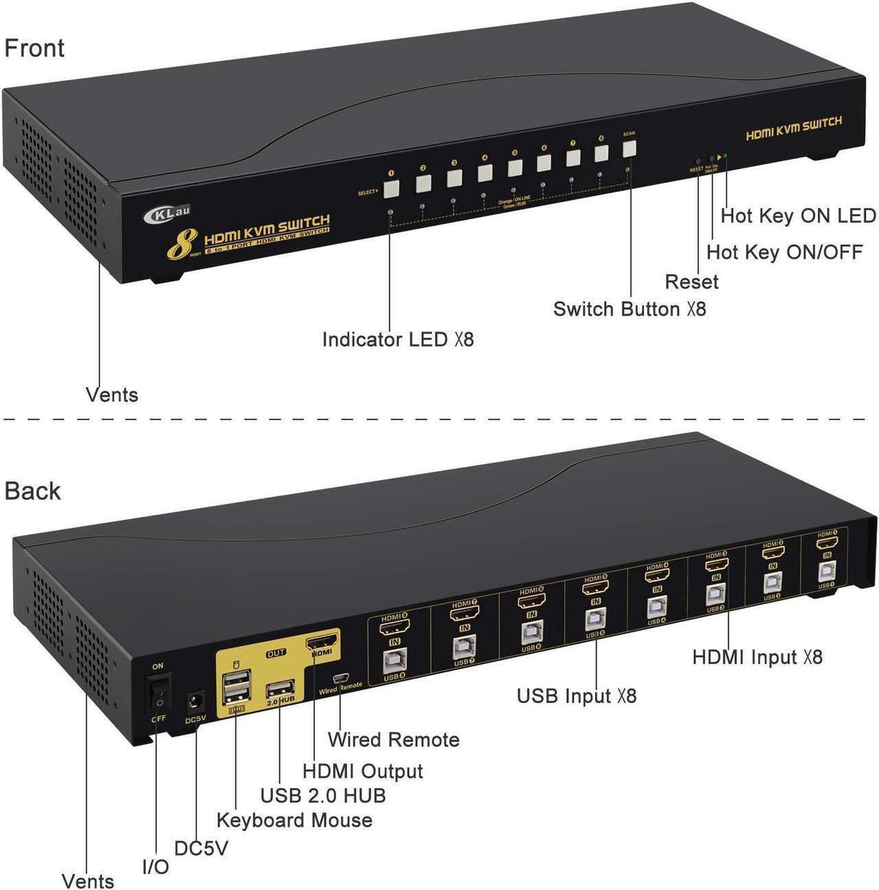 Alt view image 3 of 7 - 4Kx2K 8 Port HDMI KVM Switch with Cables and USB 2.0 Hub, Rack Mount KVM Switch Supports Keyboard Mouse Switching for Windows, Linux, Mac, Debian, Ubuntu, Fedora, Raspberry Pi and Ubuntu