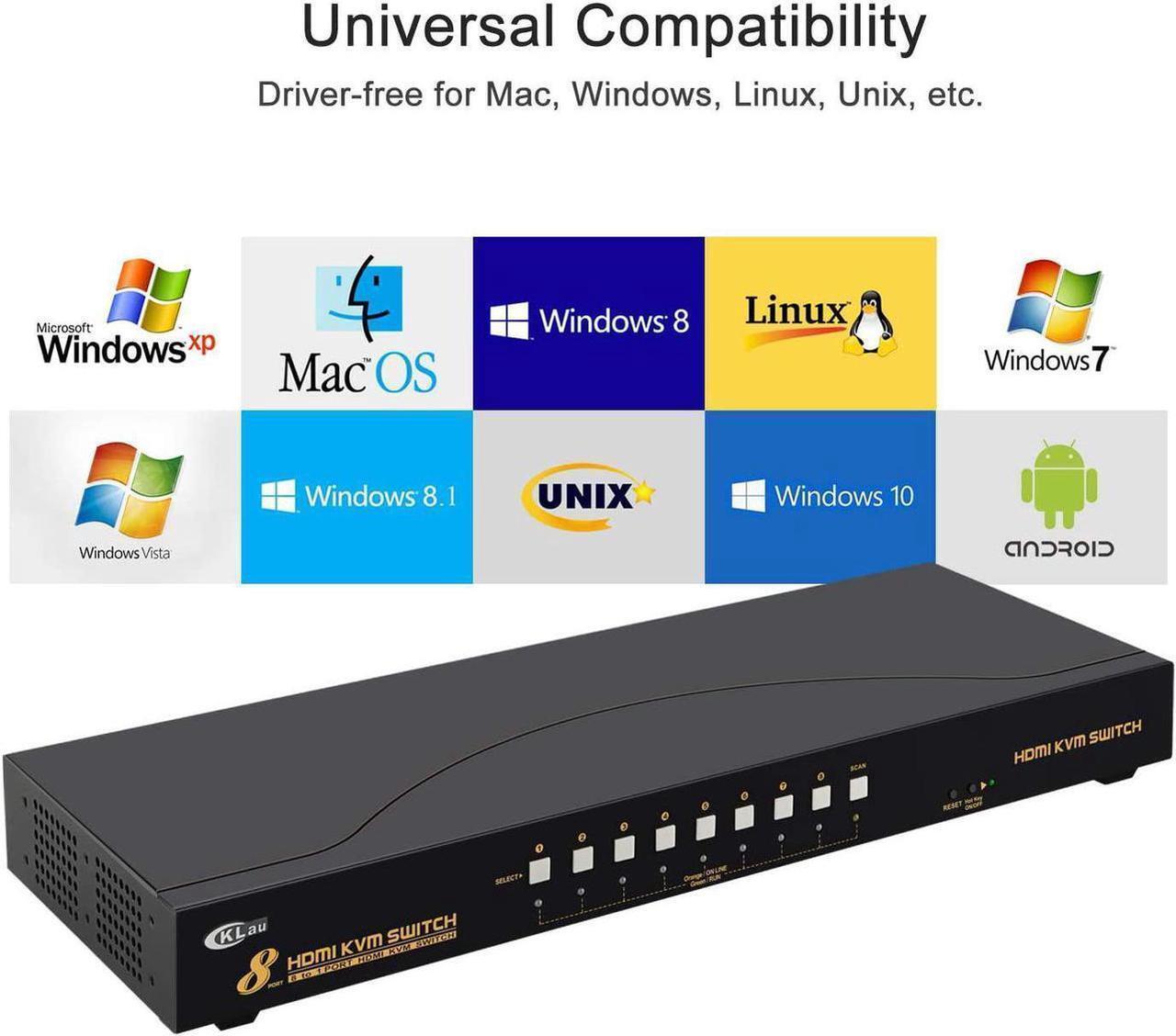 Alt view image 5 of 7 - 4Kx2K 8 Port HDMI KVM Switch with Cables and USB 2.0 Hub, Rack Mount KVM Switch Supports Keyboard Mouse Switching for Windows, Linux, Mac, Debian, Ubuntu, Fedora, Raspberry Pi and Ubuntu