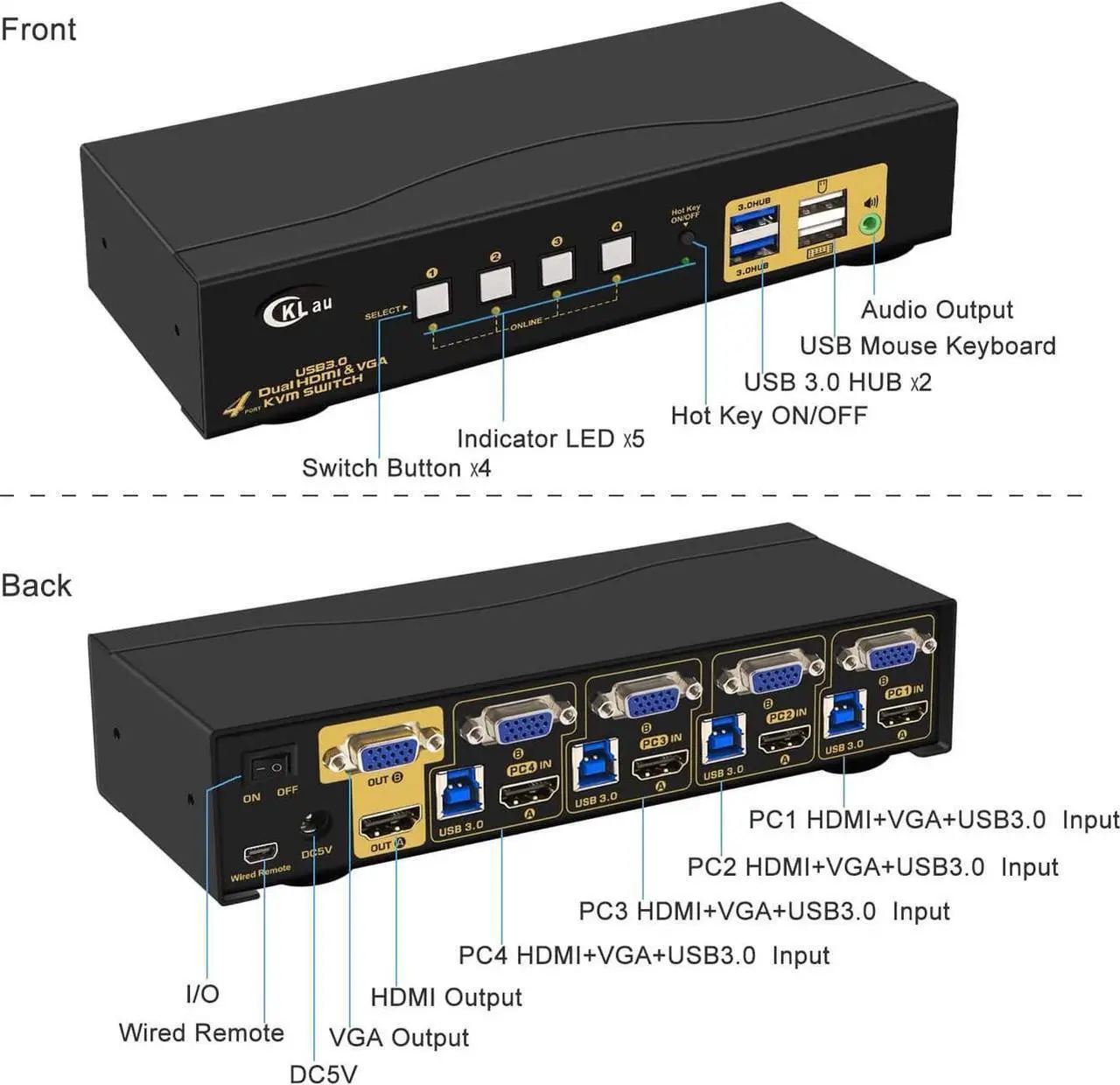 Alt view image 5 of 6 - 4x2 USB 3.0 VGA + HDMI KVM Switch 2 Monitors 4K@60Hz with Cables and Audio, PCs Monitor Keyboard Video Mouse Peripherals Sharing Box