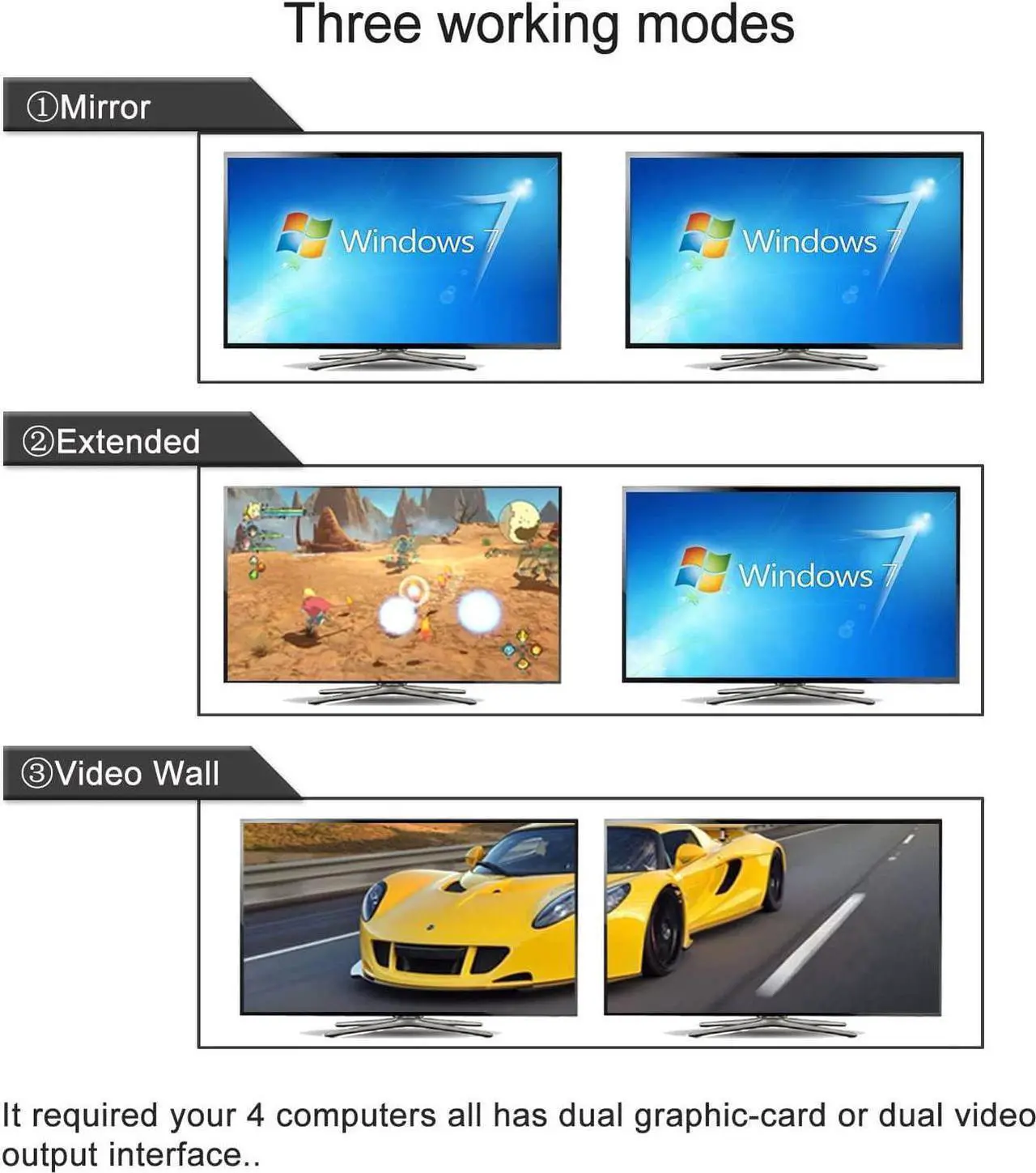 Alt view image 3 of 6 - 4x2 USB 3.0 VGA + HDMI KVM Switch 2 Monitors 4K@60Hz with Cables and Audio, PCs Monitor Keyboard Video Mouse Peripherals Sharing Box