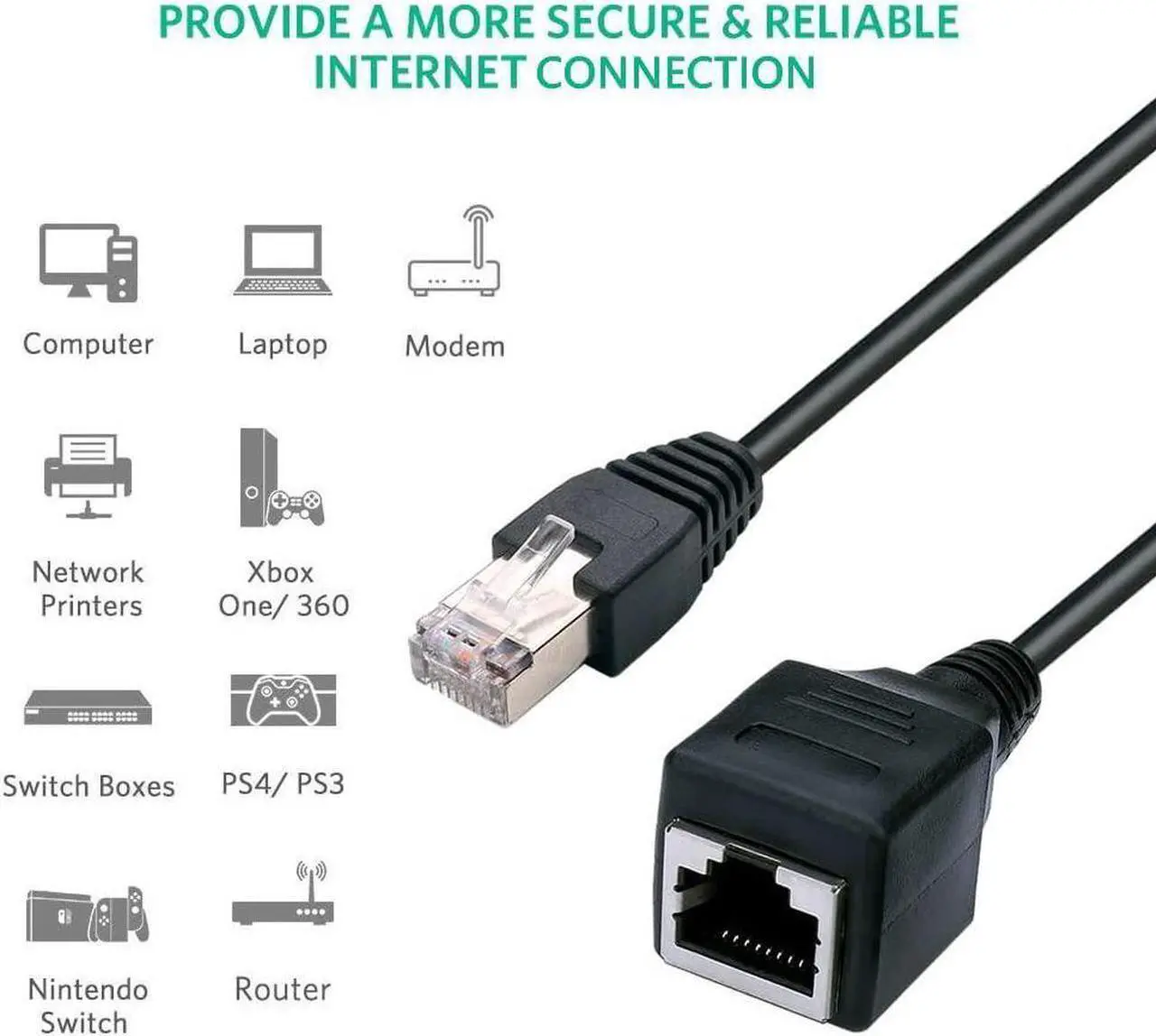 Alt view image 4 of 6 - Ethernet Extension Cable - 2Pack Ethernet LAN Male to Female Network Cable RJ45 Cat6 Extension Patch Cable Extender Cord 1FT/30CM