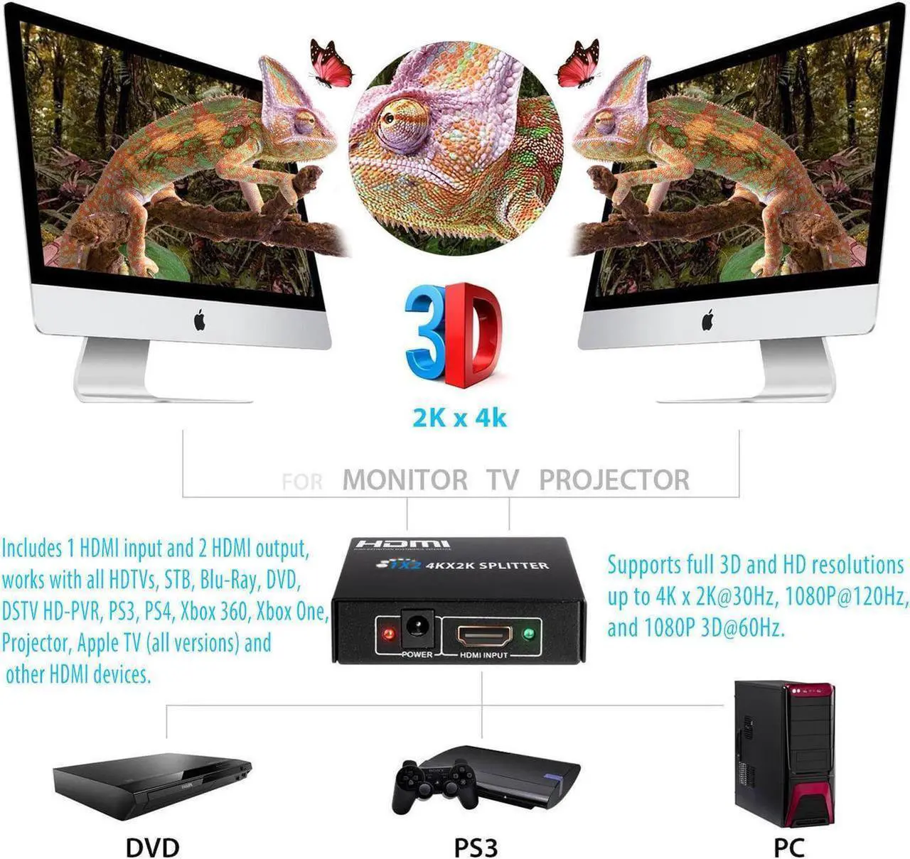 Alt view image 4 of 6 - Full HD HDMI Splitter 1x2 Repeater Amplifier 3D 1080p 4K Switch Box 1 in 2 out