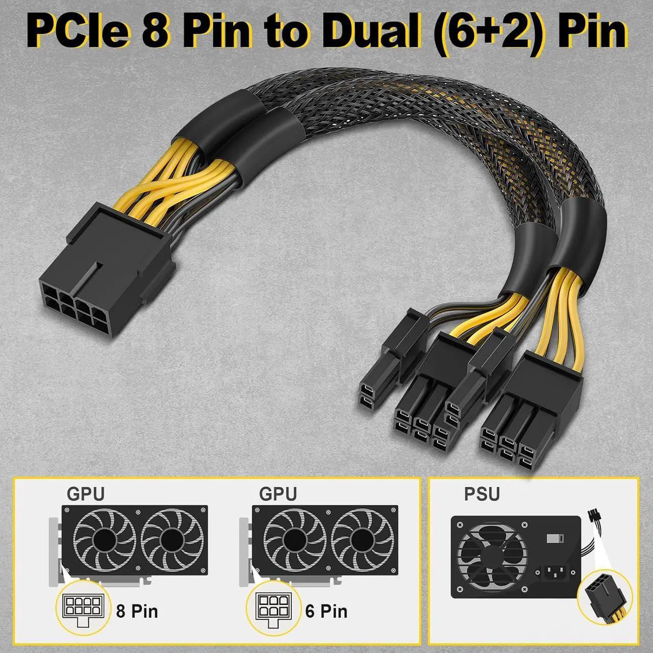 Alt view image 4 of 7 - 2-Pack PCIe 8 Pin to Dual 8 Pin (6+2) Power Adapter Cable, 9 Inches, with Heat-Shrink Tubing, PSU Cables for GPU, Female to Male PCIe 8 Pin Cable