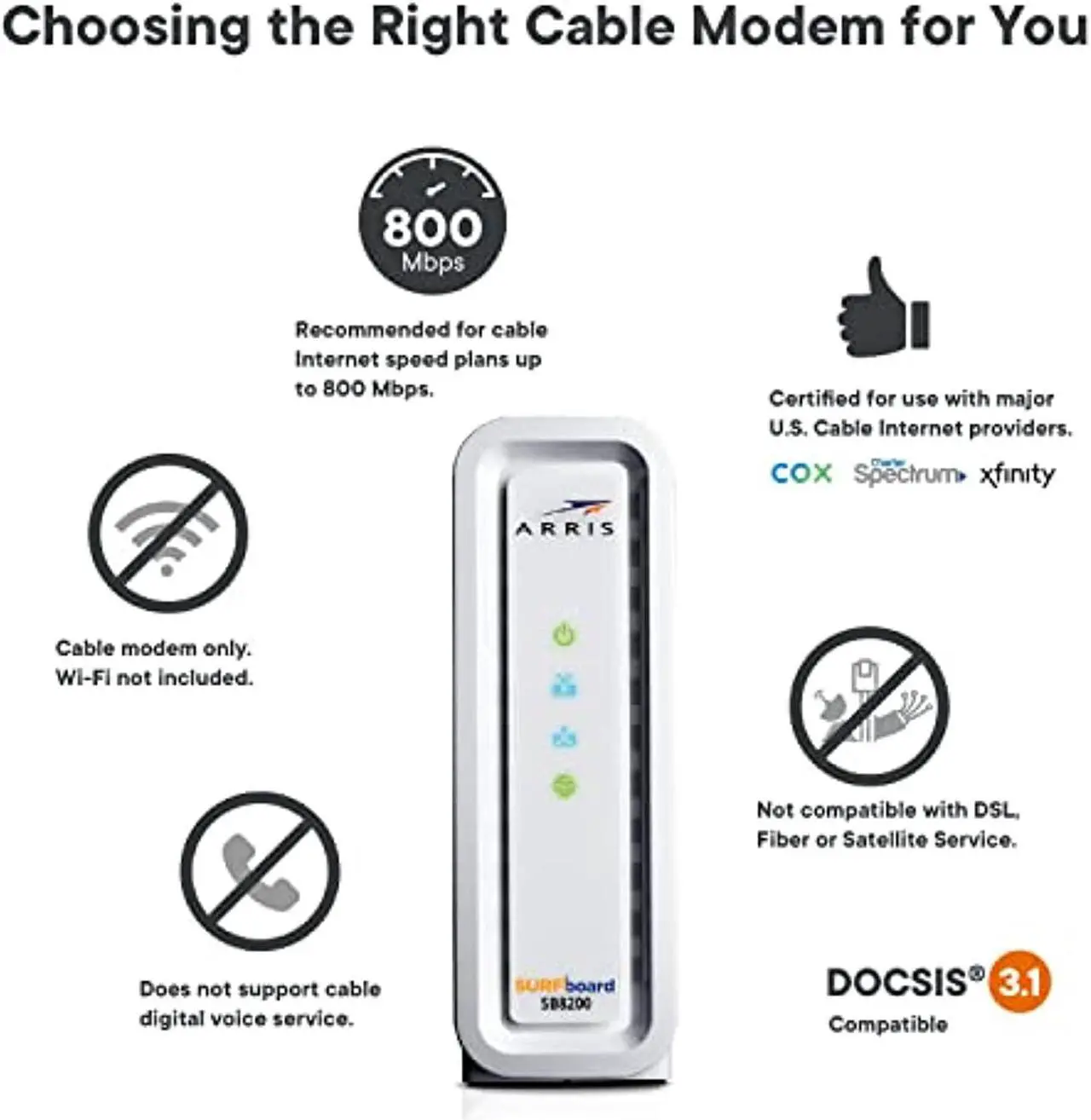 Alt view image 4 of 8 - arris surfboard sb8200 docsis 3.1 gigabit cable modem, approved for cox, xfinity, spectrum & others , white , max internet speed plan 2000 mbps