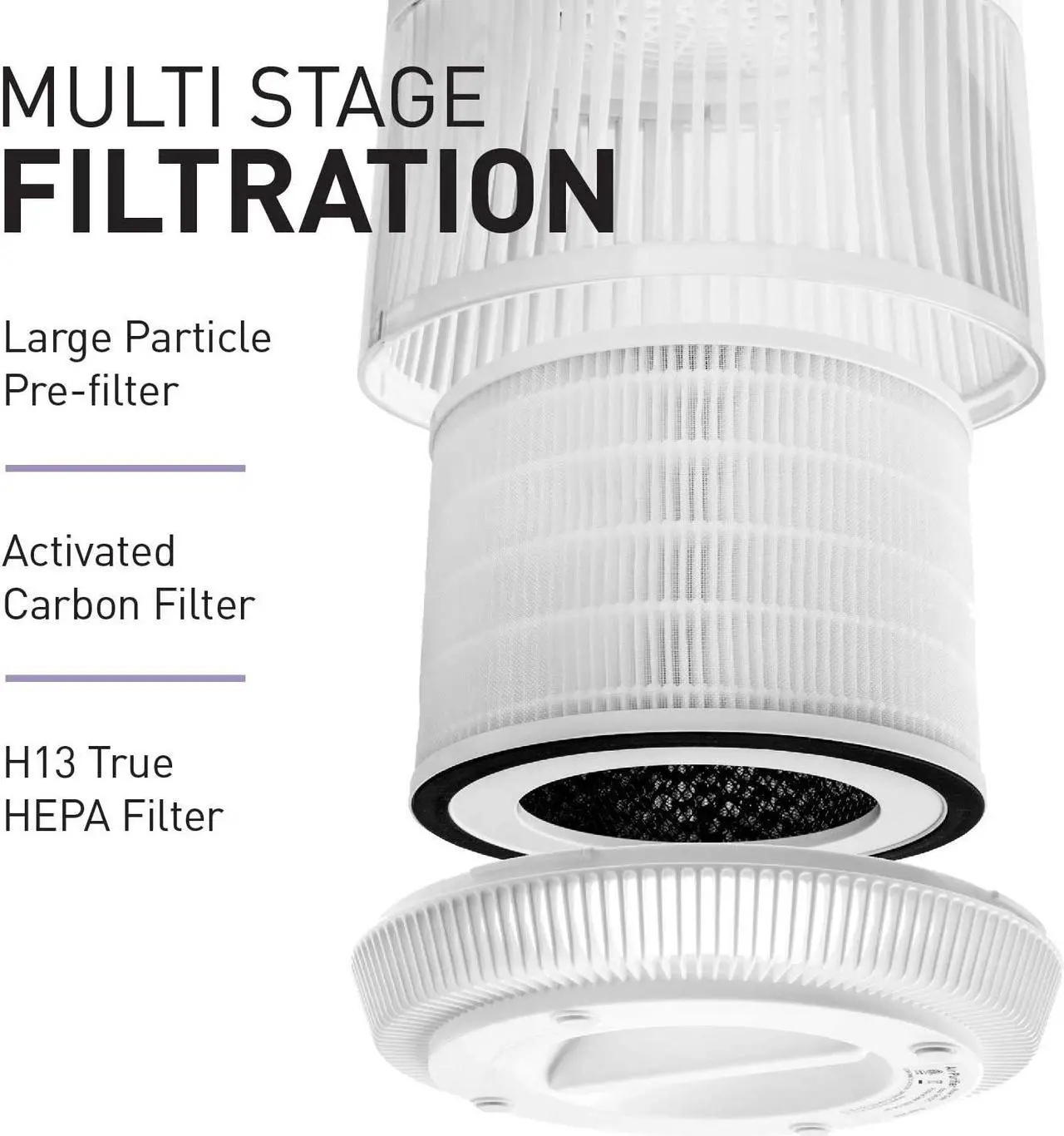 Alt view image 2 of 7 - Compass Home Air Purifier - H13 True HEPA Filter 3-Stage Air Filtration for Allergies, Pollen, Dust, Odors, Smoke, Pet Dander, Bacteria with Auto Air Sensor Small Room Air Purifier (DGZ9028G)