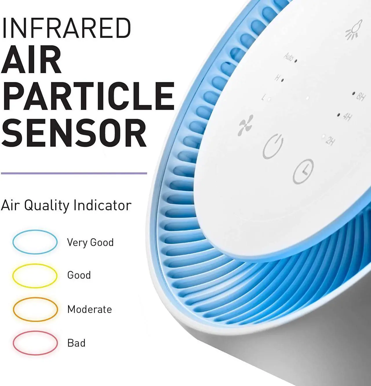 Alt view image 4 of 7 - Compass Home Air Purifier - H13 True HEPA Filter 3-Stage Air Filtration for Allergies, Pollen, Dust, Odors, Smoke, Pet Dander, Bacteria with Auto Air Sensor Small Room Air Purifier (DGZ9028G)