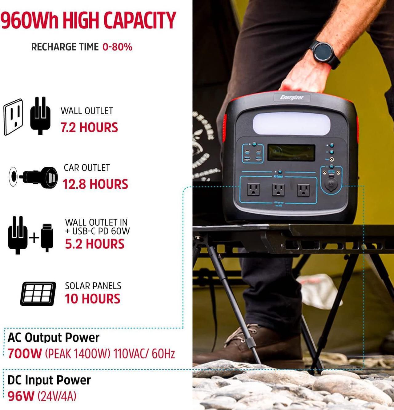 Alt view image 2 of 7 - Energizer 960W MAX Portable Power Station, LiFePO4 (LFP), Solar Generator, 110V/700W Pure Sine Wave AC Outlet, USB-C PD 100W, w/ Case, LED, Outdoor, Home Emergency, Power Outage, RV, Camping, CPAP