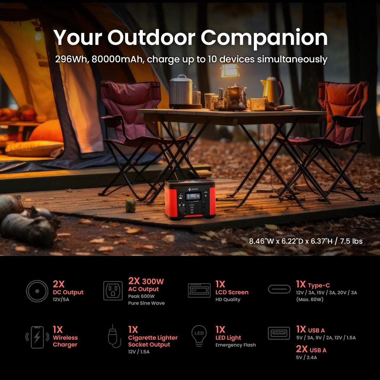 Alt view image 3 of 8 - ARROWHEAD OUTDOOR 296W Portable Power Station, Lithium, Solar Generator, 120V/300W (Peak 600W) Pure Sine Wave AC Outlet, USB-C PD 60W, Case, Outdoor, Home Emergency, Power Outage, RV, Camping, CPAP
