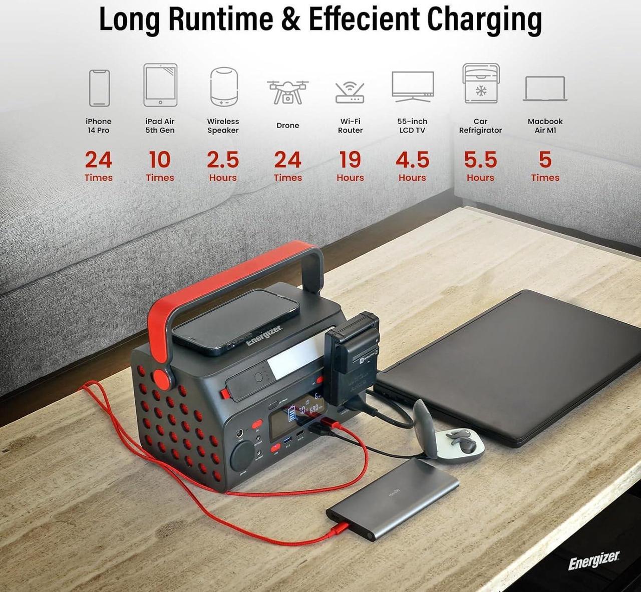 Alt view image 4 of 5 - Energizer 293W Portable Power Station, Flashlight, Lithium, Solar Generator, 120V/300W(Peak 600W) Pure Sine Wave AC Outlet, 60W USB-C PD, Case, Outdoor, Home Emergency, Power Outage, RV, Camping, CPAP