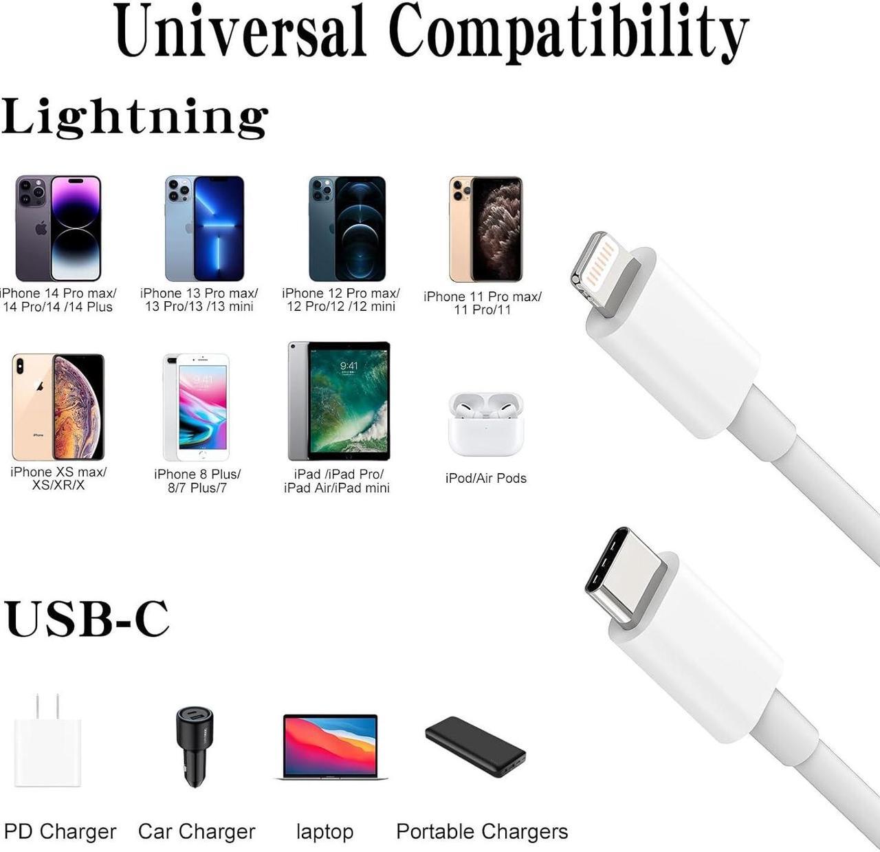 Alt view image 4 of 7 - USB C to Lightning Cable - 3FT Type C iPhone Charger Cable - Single Pack