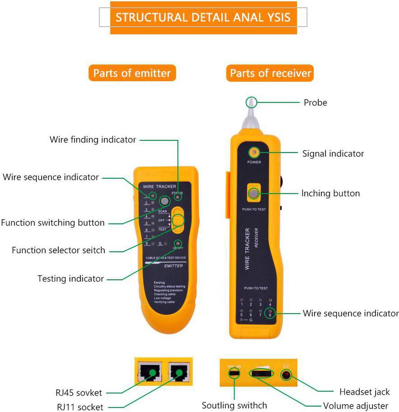 CHIPAL  détecteur de câble réseau JW-360 LAN, détecteur de fil de téléphone pour Cat5 Cat5E Cat6 Cat6E RJ45 RJ11