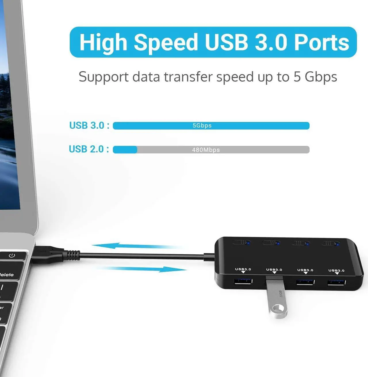 Alt view image 5 of 7 - USB 3.0 Hub Splitter - USB Extender 4 Port USB Ultra Slim Data Hub with Individual Power Switch and LED