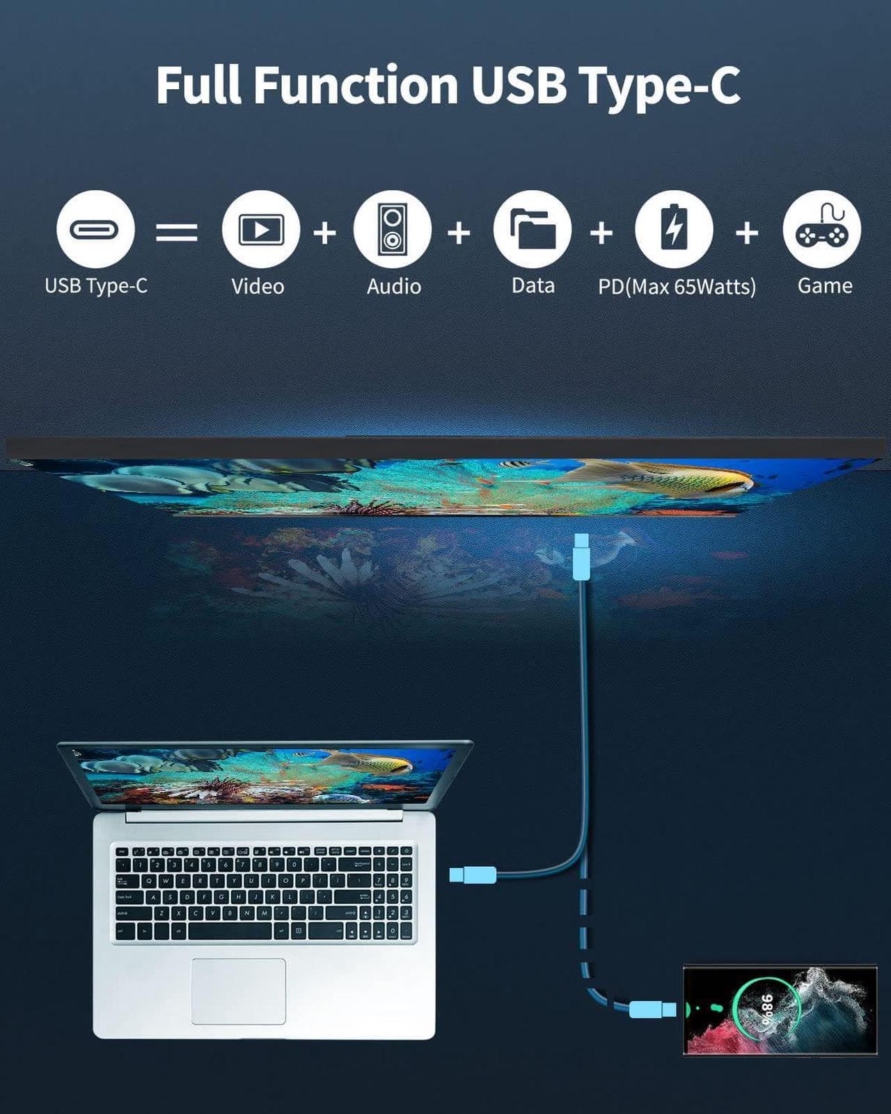 Alt view image 5 of 7 - FYHXele 4K Gaming Monitor 144Hz 32inch, Fast UHD IPS Computer Monitor, 1ms, VESA Mountable, DSC, Built-in Speakers, Free-Sync, 1xDP1.4, 1xHDMI2.1, 1xHDMI2.0, 1xUSB-C, USB Hub, 95% DCI-P3, HDR400