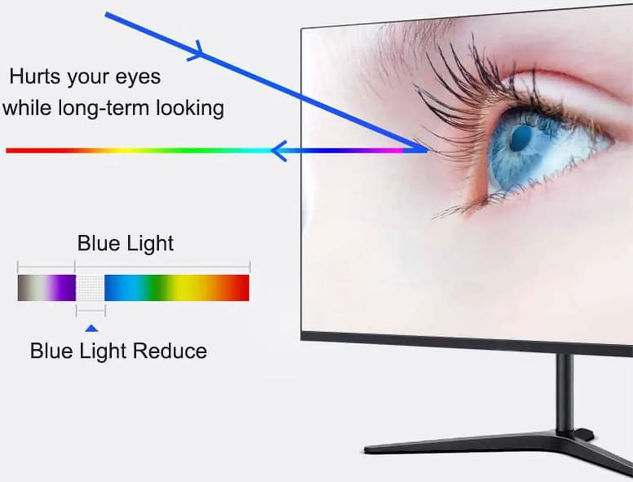 Alt view image 5 of 7 - 24" IPS Monitor QHD 75HZ Gaming Monitor 100%sRGB Free-sync LCD Display Eye Protect Support HDMI DP