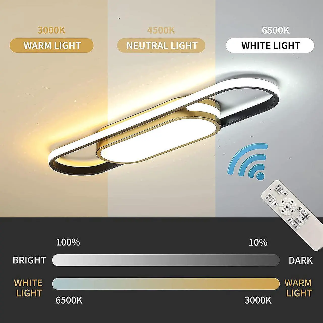 Alt view image 6 of 7 - Garwarm Modern LED Flush Mount Ceiling Lights Dimmable LED Ceiling Lamp with Remote Control 2.3ft Acrylic Linear Ceiling Lighting Fixtures for Living Room Kitchen Dining Room Bedroom (40W/3000-6500K)