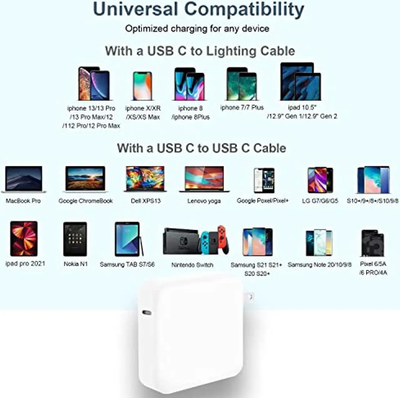 Alt view image 5 of 7 - 96W Usb C Charger Pd Fast Laptop Charger For Macbook Pro 16, 15, 14, 13 Inch, Macbook Air, Ipad Pro, Type C Ac Power Adapter Suits For Usb C Laptop And Phones Include 6.6Ft 5A C To C Cable