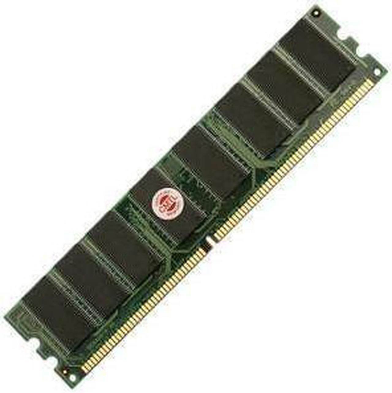 256MB DRAM Kit (2x128MB) for Cisco - MEM-SD-NPE-256MB