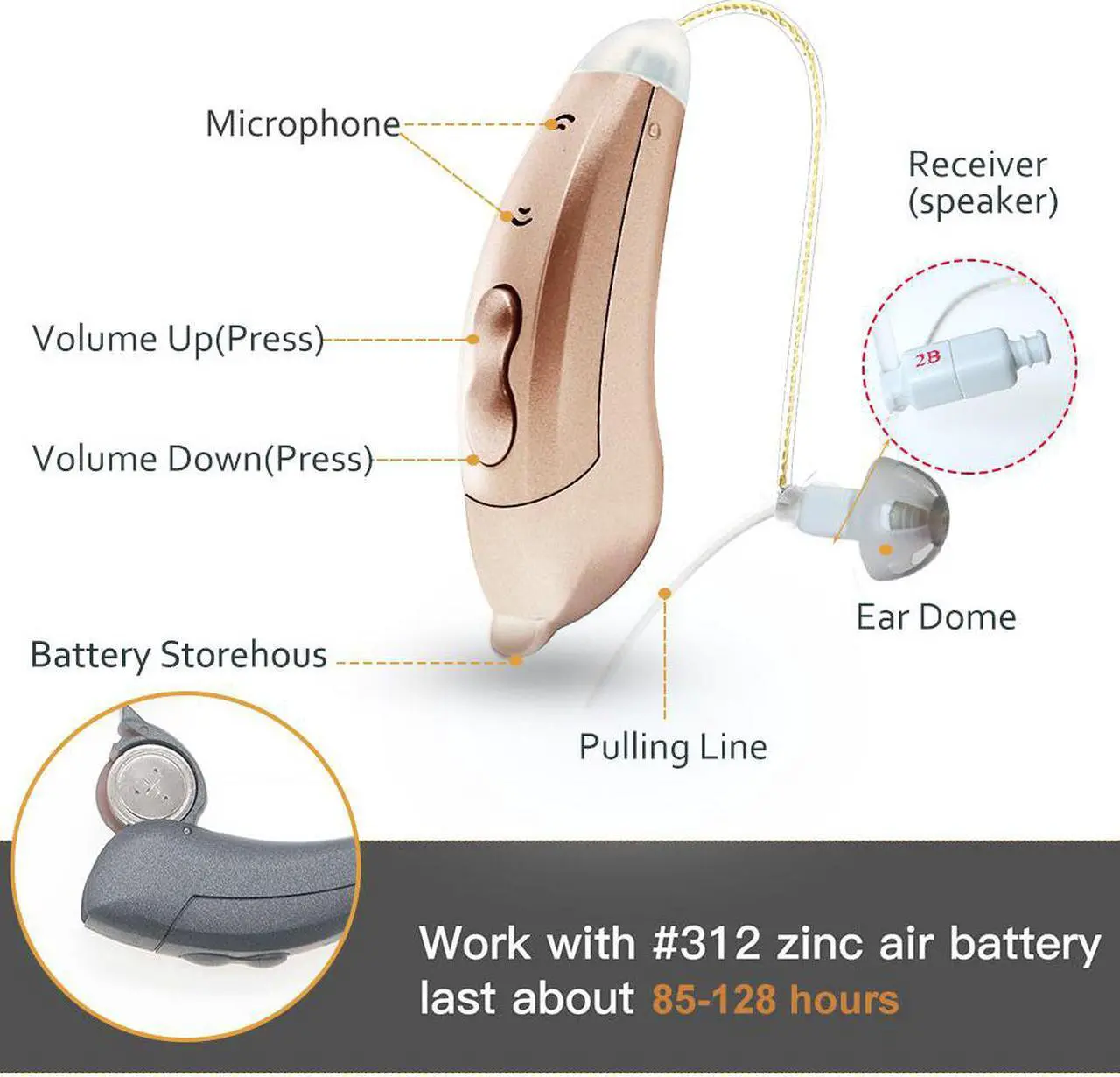 Alt view image 4 of 7 - 10 Channels Bluetooth Digital Hearing Aids Smart Sound Amplifiers, Programmable Wireless App Sound Assist Aid, for Adults and Seniors
