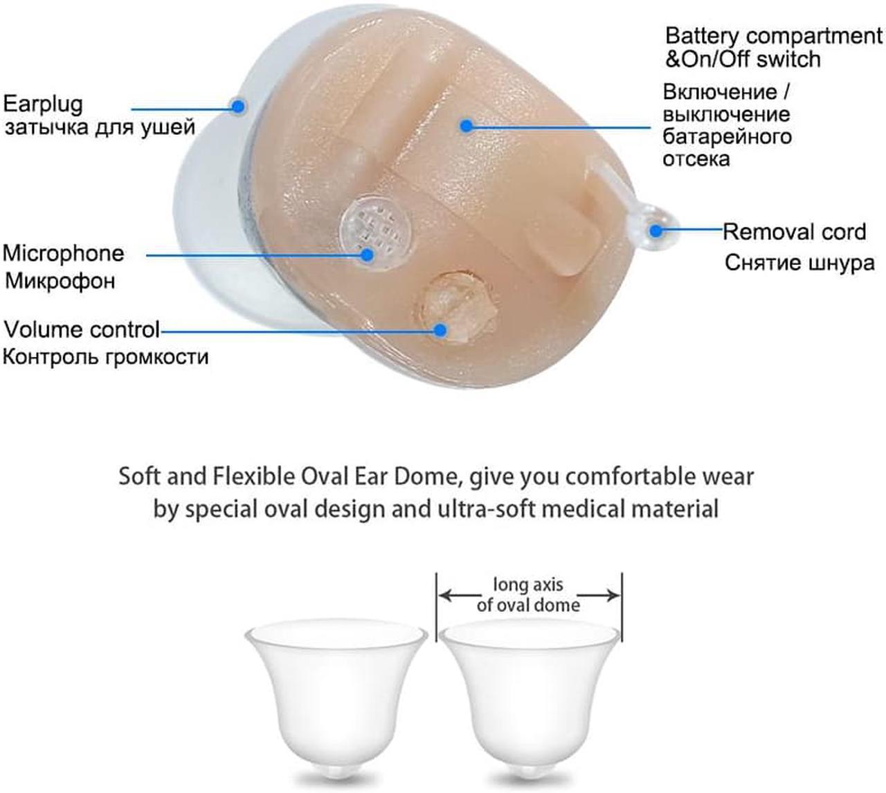 Alt view image 5 of 6 - Hearing Aid Audifonos Ear Sound Amplifier J25 Super MINI Hearing Aids for Elderly/Deaf Hearing Amplifier