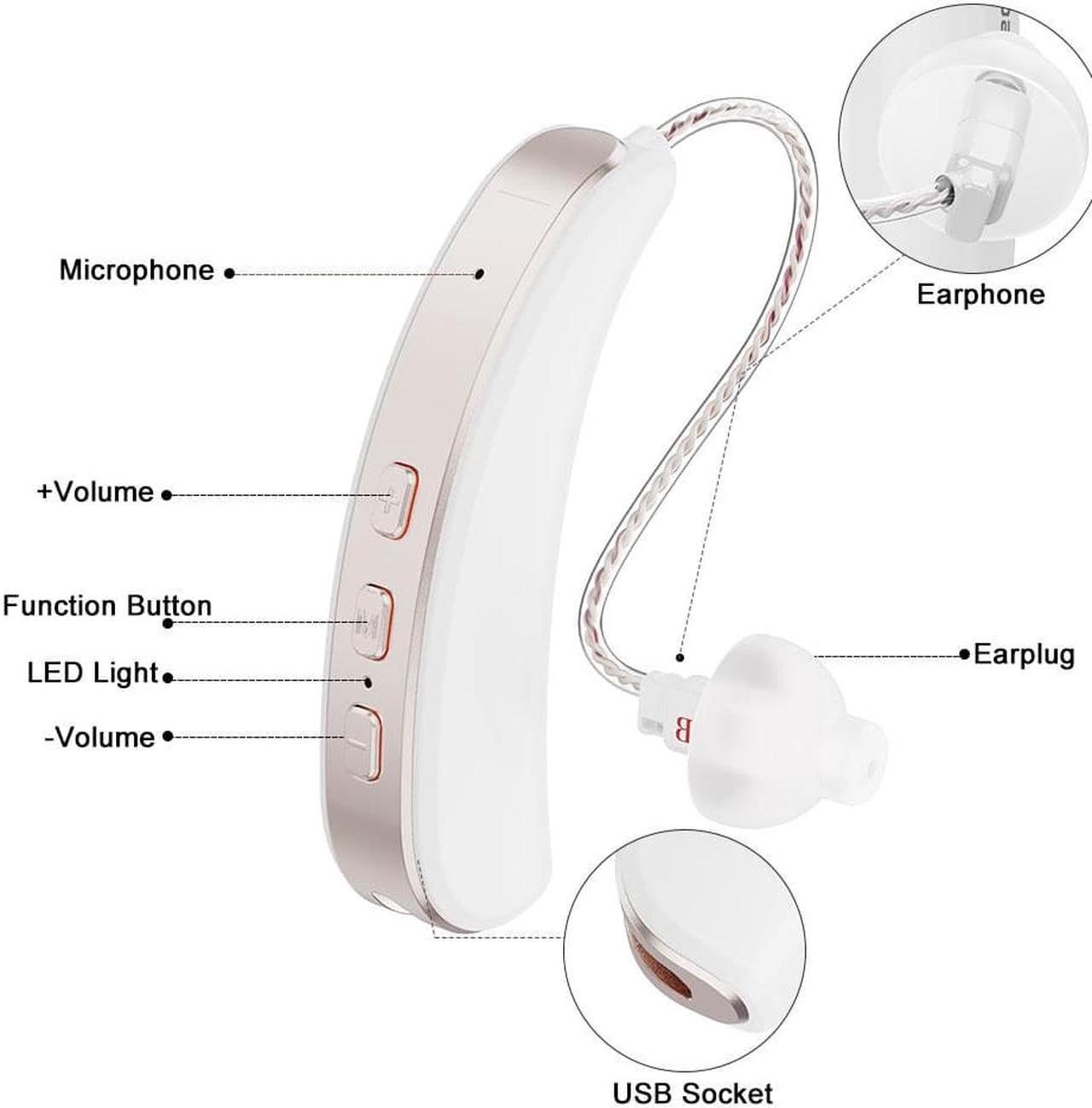 Alt view image 7 of 7 - BTE stealth hearing aid charge digital adjustable audio amplifier for noise reduction in the elderly R20D1 R20D1-Right