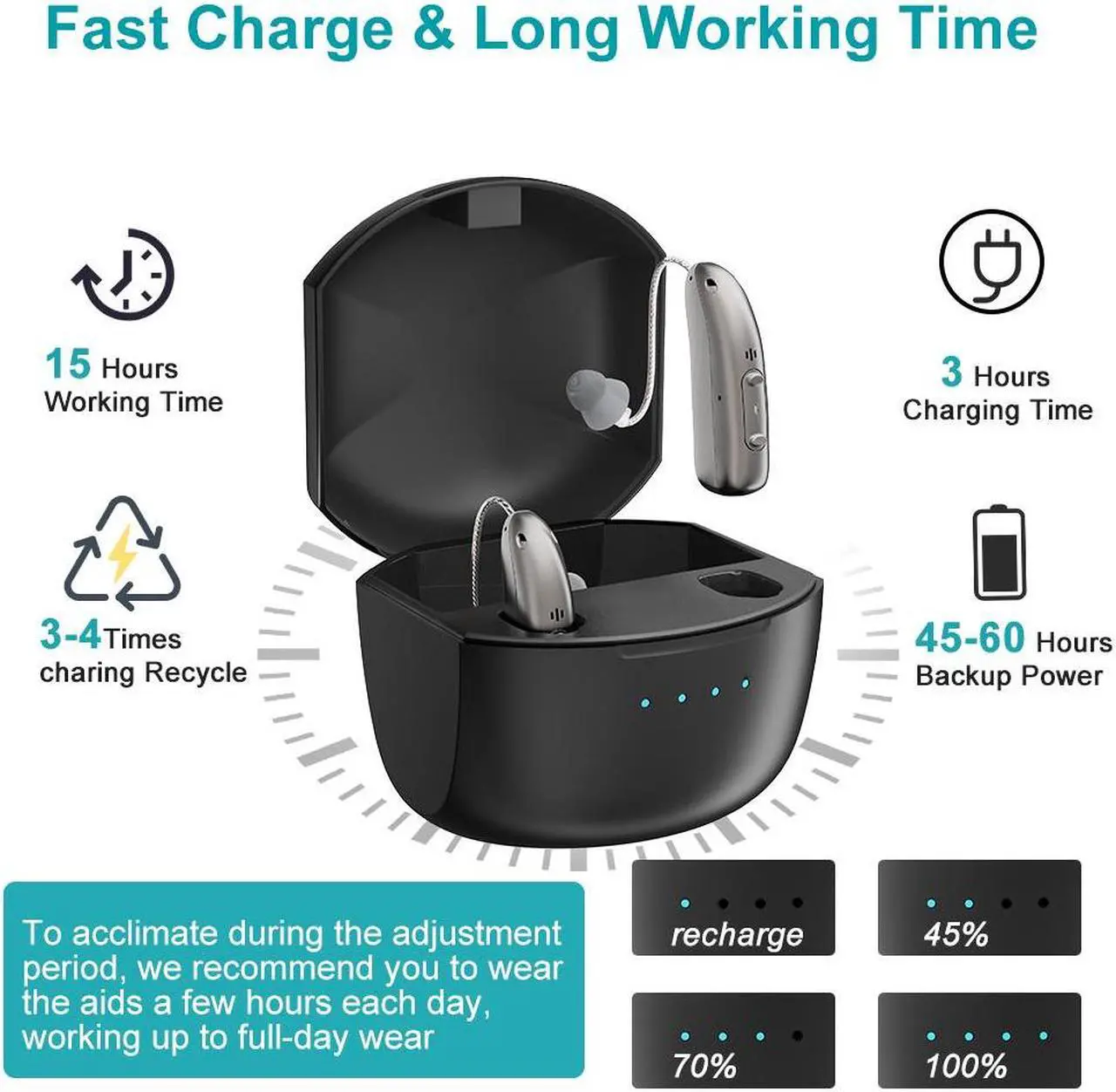 Alt view image 5 of 7 - Elderly Hearing Aids Rechargeable for Adults and Seniors Small Digital Hearing Amplifiers with Noise Canceling with Charge Case