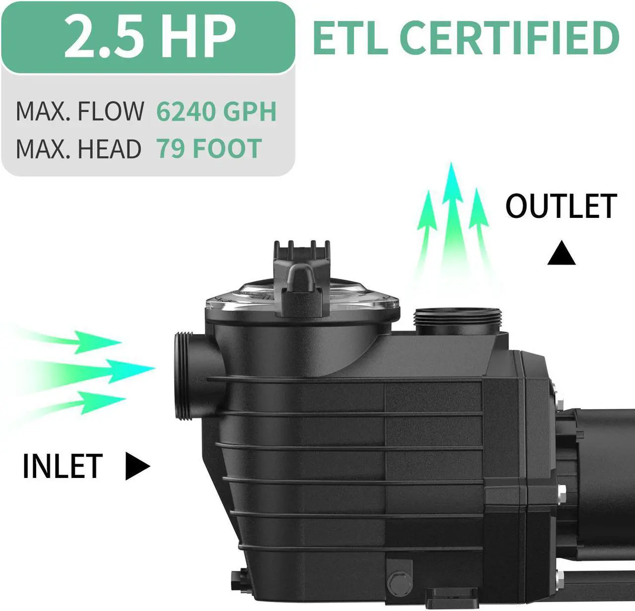 Alt view image 2 of 7 - 2.5HP 6240GPH Pool Pumps Above Ground and Inground, 1725RPM/3450RPM 2-Speed Swimming Pool Pumps, Super Power, Salt/Fresh Water, IP44 Waterproof, Energy Saving