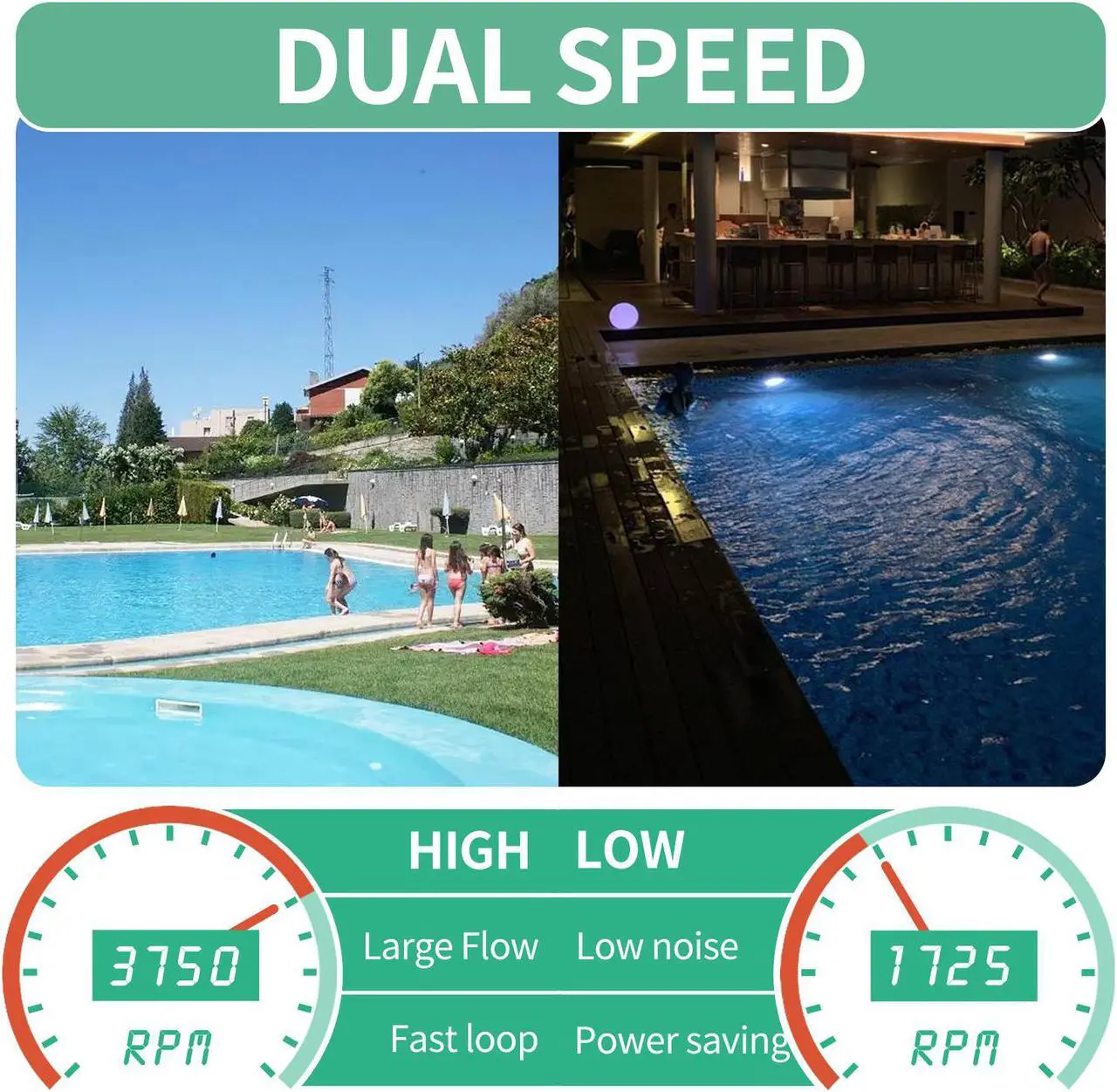 Alt view image 3 of 7 - 2.5HP 6240GPH Pool Pumps Above Ground and Inground, 1725RPM/3450RPM 2-Speed Swimming Pool Pumps, Super Power, Salt/Fresh Water, IP44 Waterproof, Energy Saving