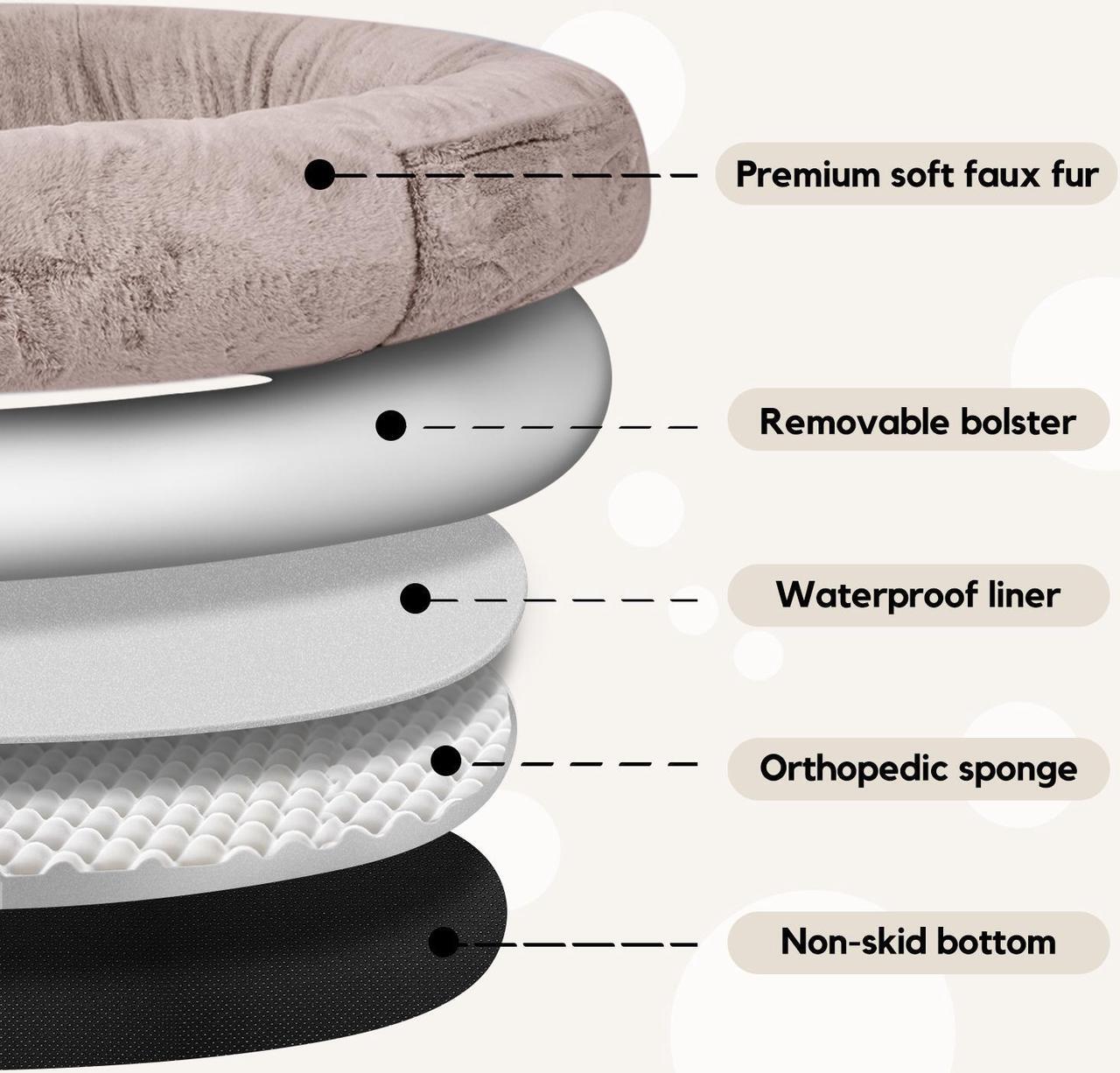Alt view image 3 of 6 - JiffyPoint Human Dog Bed for People Adults,71"x45"x14" Human-Sized Dog Bed for Large Dogs Giant Orthopedic Dog Bean Bag Bed,Washable Faux Fur Nap Bed for Humans with Blanket and Pillow,Camel