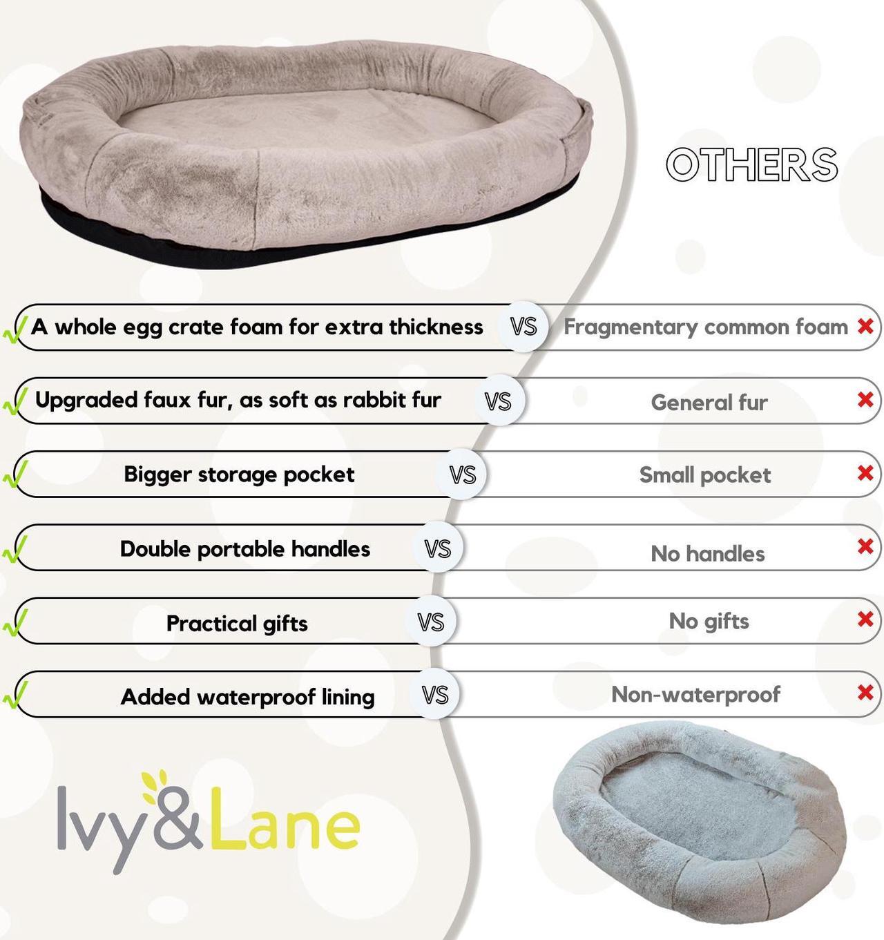 Alt view image 4 of 6 - JiffyPoint Human Dog Bed for People Adults,71"x45"x14" Human-Sized Dog Bed for Large Dogs Giant Orthopedic Dog Bean Bag Bed,Washable Faux Fur Nap Bed for Humans with Blanket and Pillow,Camel