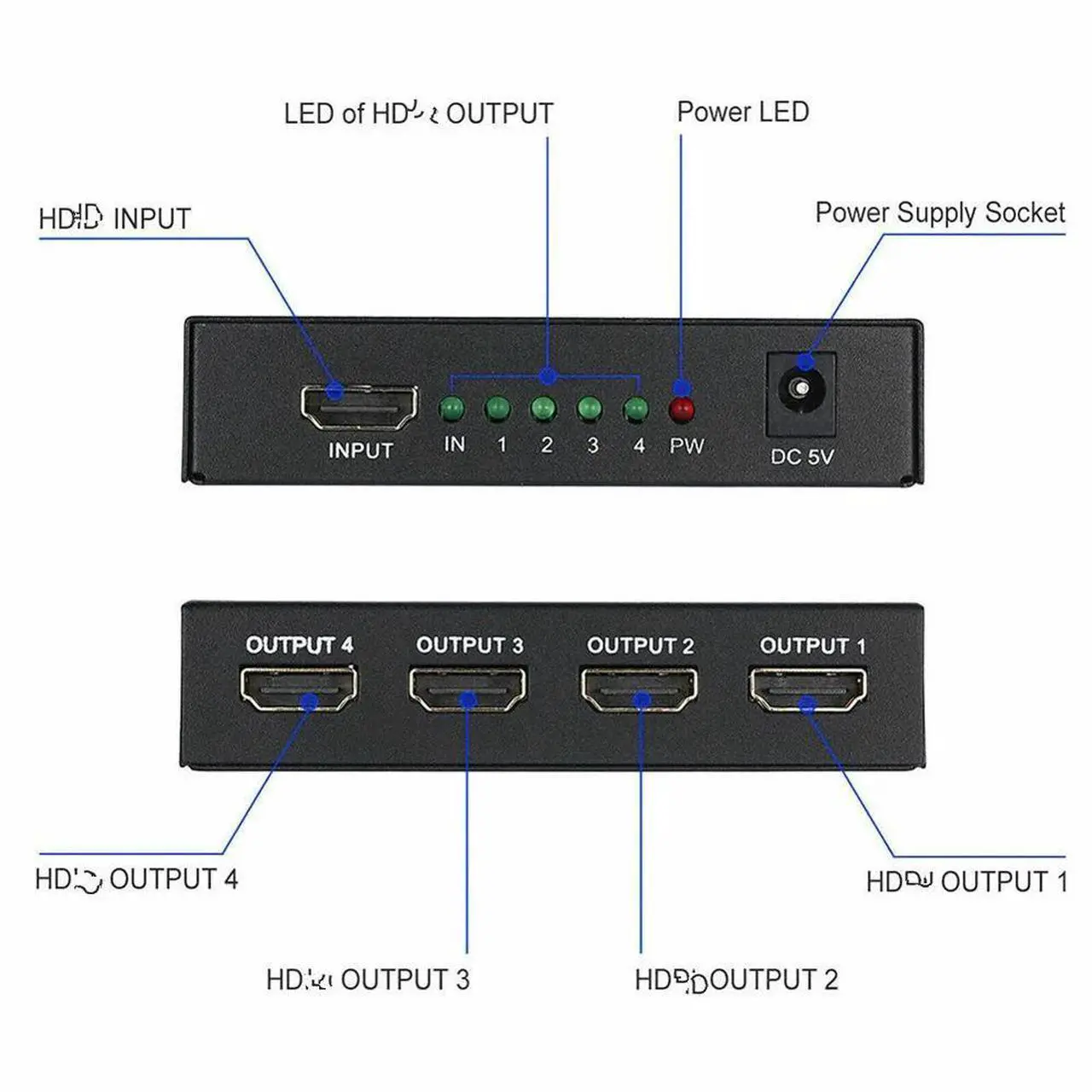 Alt view image 2 of 6 - 3D 1080P HDMI-compatible Splitter HDCP 1 in 4 out Power Signal Amplifier 1x5 Audio Spliter Switch HD Converter AdapterLength: 0.5m and below (US Plug)
Color: Black (1x2 Splitter)