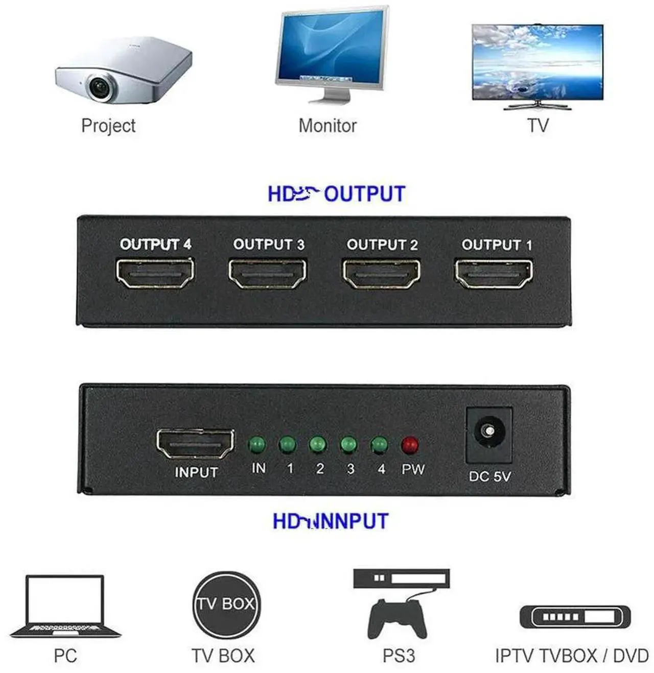 Alt view image 3 of 6 - 3D 1080P HDMI-compatible Splitter HDCP 1 in 4 out Power Signal Amplifier 1x5 Audio Spliter Switch HD Converter AdapterLength: 0.5m and below (US Plug)
Color: Black (1x2 Splitter)
