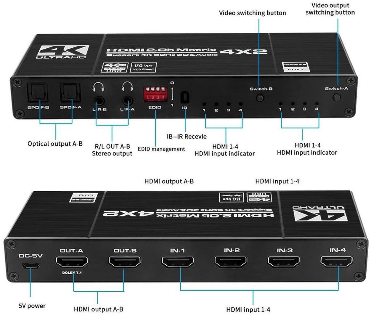 Alt view image 2 of 6 - 4K@60Hz HDMI Matrix Switch Splitter 4x2 IR Remote Control with SPDIF and L/R 3.5mm HDR Switcher 4x2 Support HDCP 2.2 4DLength: 1.5m (US Power Plug)
Color: Black (black)