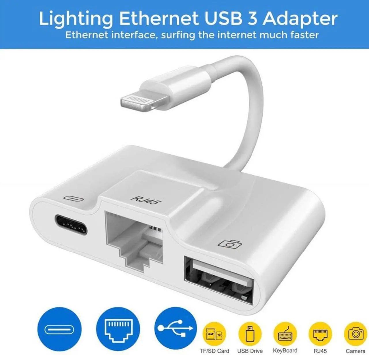Alt view image 4 of 5 - Charger Adapter connector For Lightning to LAN 1000M 100M Ethernet RJ45 Adapter OTG USB Camera Reader For iPhone/iPadLength: 1.5m (100M LAN)