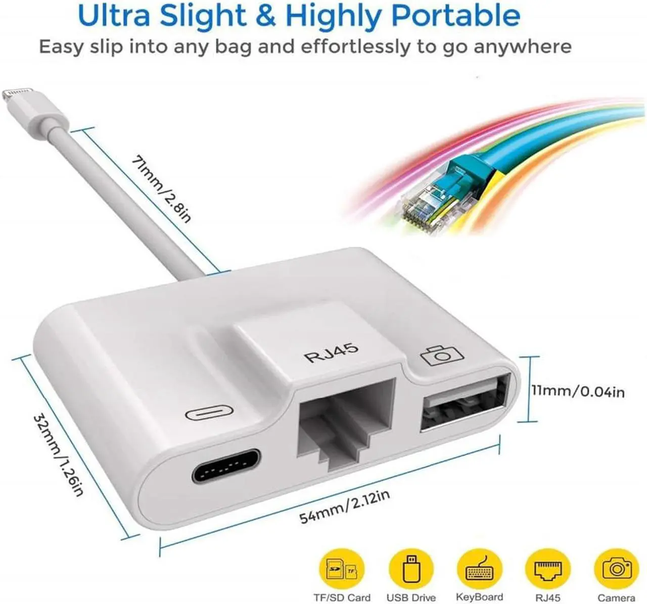 Alt view image 5 of 5 - Charger Adapter connector For Lightning to LAN 1000M 100M Ethernet RJ45 Adapter OTG USB Camera Reader For iPhone/iPadLength: 1.5m (100M LAN)