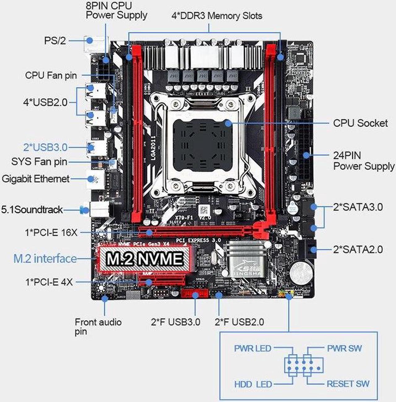 Alt view image 5 of 5 - X79 Motherboard Combo Set LGA2011 with E5 2650 V2 16GB DDR3 RAM Support NVME M.2 SSD Server Kit