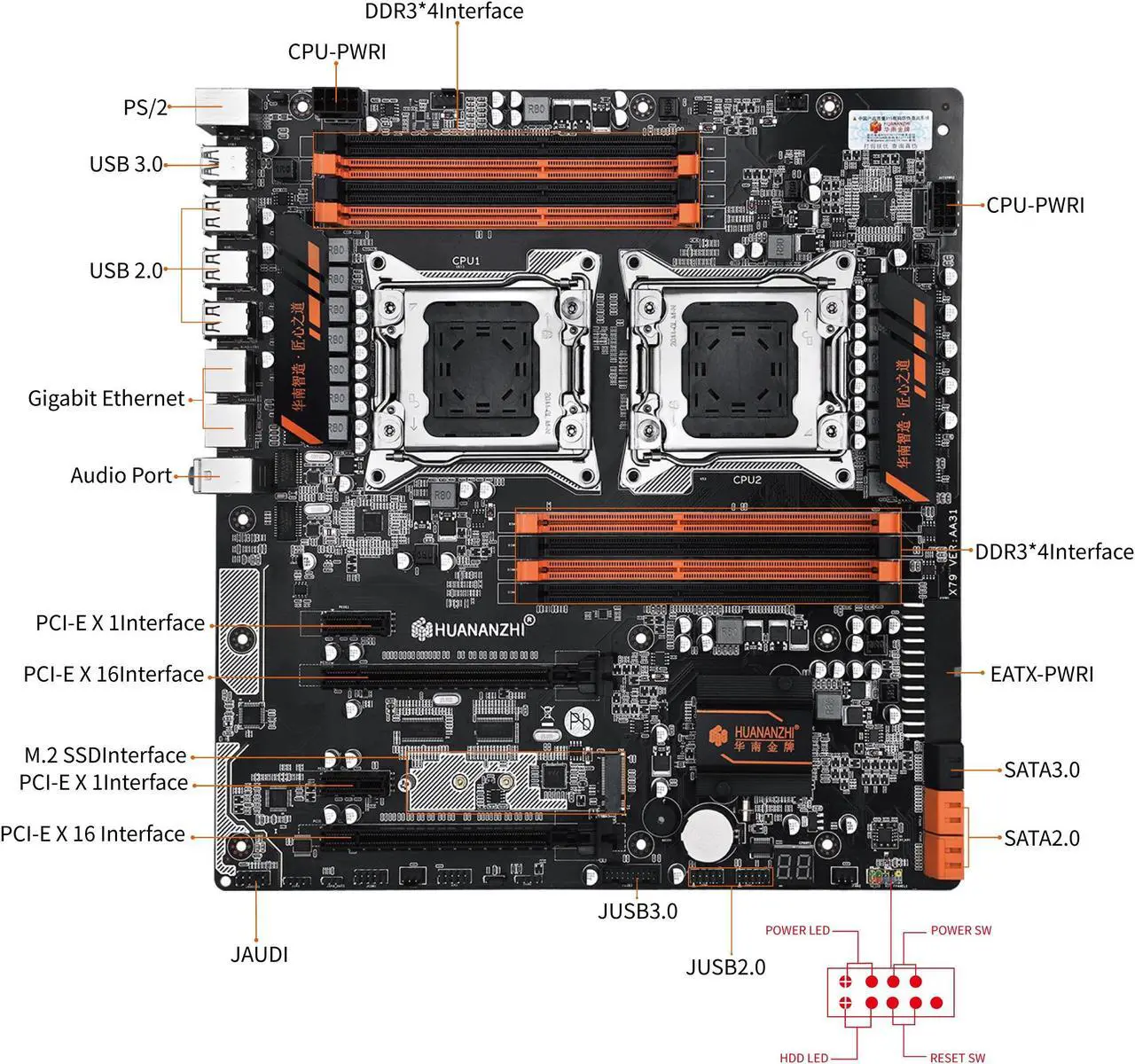 Alt view image 3 of 4 - X79 Dual Motherboard 8D Dual CPU LGA 2011 Xeon E5 DDR3 1333/1600/1866MHz 256GB M.2 NVME SATA3 USB3.0 E-ATX