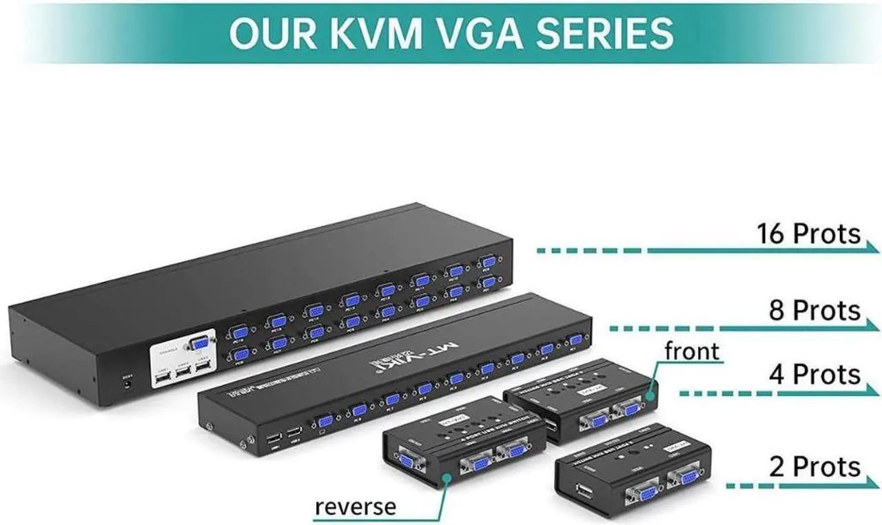 Alt view image 2 of 6 - KVM Switch 8 Port KVM Switch VGA USB+8 Cables 2 in1 & Wired Extended Selector, MT-VIKI 8x1 Rackmount KVM VGA Switch
