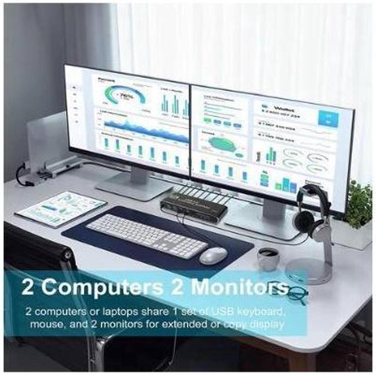 Alt view image 2 of 7 - Aomoproing 8K HDMI KVM Switch 2 in 2 Out Dual Monitor 8K@60Hz 4K@120Hz 2 PC to 2 Monitor with 2 USB 3.0 Ports and Keyboard, Mouse port for Sharing Keyboard, Mouse, U Disk