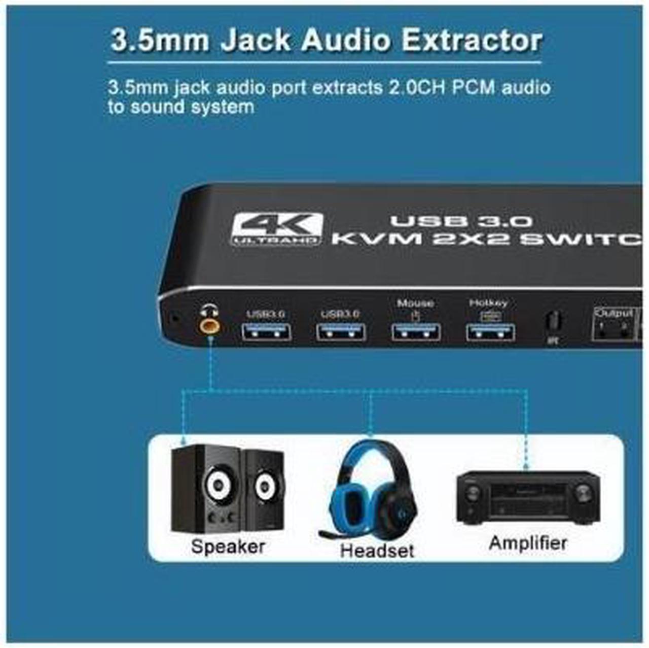 Alt view image 6 of 7 - Aomoproing 8K HDMI KVM Switch 2 in 2 Out Dual Monitor 8K@60Hz 4K@120Hz 2 PC to 2 Monitor with 2 USB 3.0 Ports and Keyboard, Mouse port for Sharing Keyboard, Mouse, U Disk