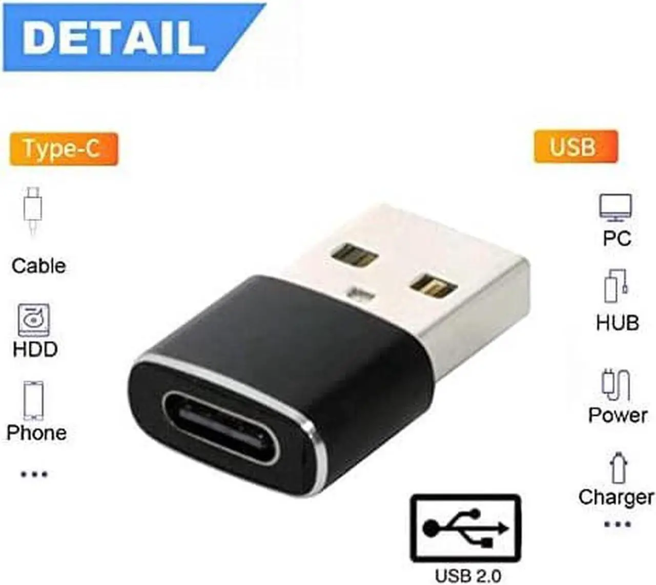 Alt view image 3 of 5 - USB C to USB Adapter 5pcs/lot USB C Female to USB Male Adapter USB Type C to USB A Cable Connector Black