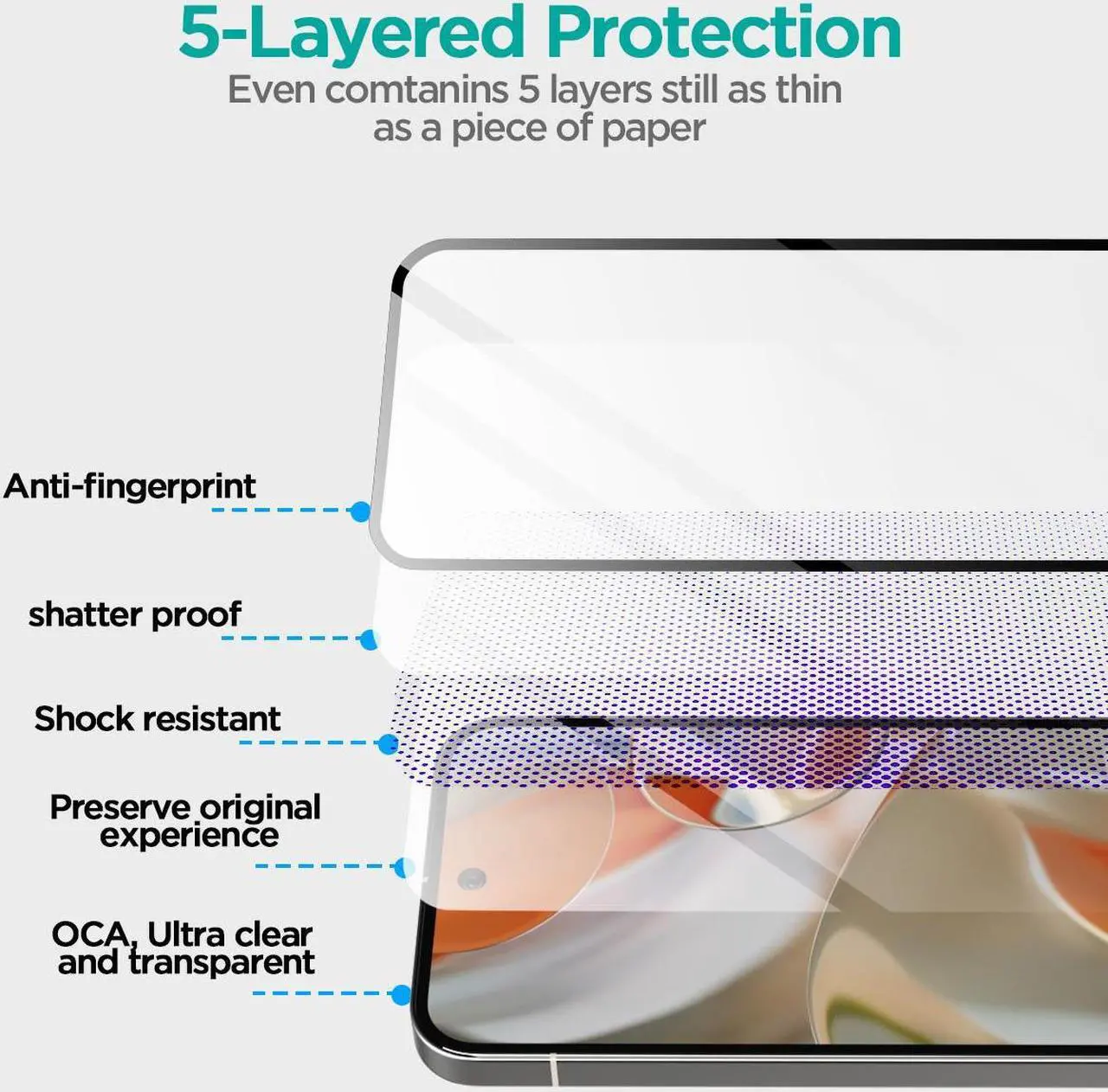 Alt view image 3 of 7 - SZYG 2-Pack for Google Pixel 9 Pro Tempered Glass Screen Protector & Camera Lens Protector, 9H Hardness, Support Fingerprint Unlock, Bubble-Free for Pixel 9 Pro 6.3" 2024