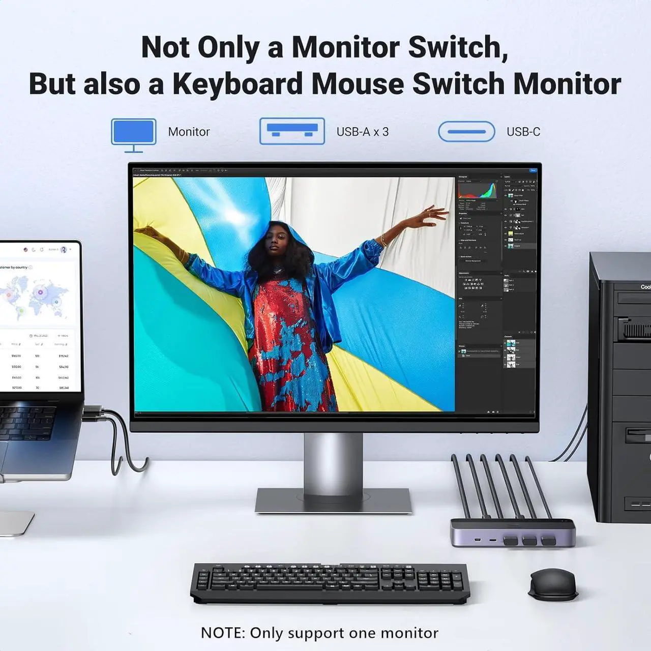 Alt view image 3 of 7 - UGREEN USB 3.0 HDMI KVM Switch with 4 USB 3.0 Ports (3 USB-A+1 USB-C) 4K@60Hz for 2 Computers Sharing Monitor Keyboard Mouse Hard Drives Printer, with 2 HDMI Cables, 2 USB Cables and Controller